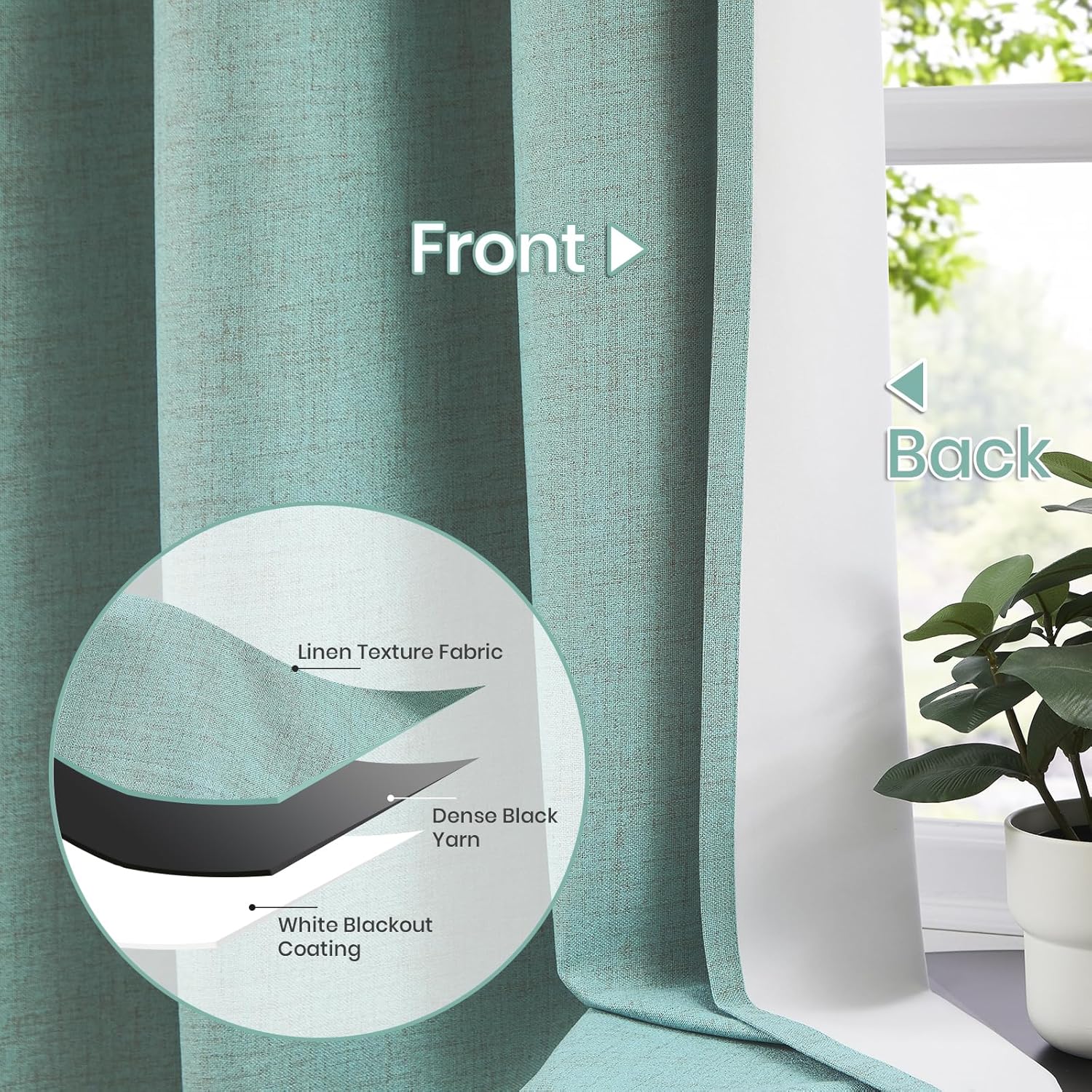 Melodieux Teal 100% Blackout Linen Curtains 84 Inches Long for Bedroom Living Room, Elegant Farmhouse Thermal Insulated Room Darkening Grommet Lined Drapes Burlap Textured, 52x84 inch, 2 Panels