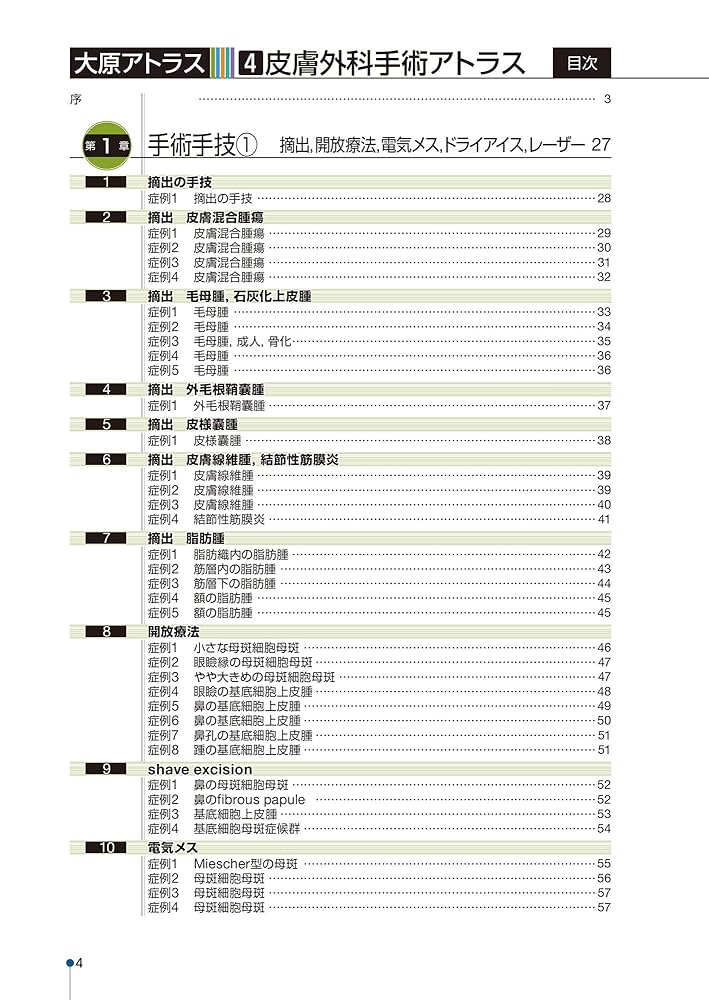（裁断済み） 大原アトラス4皮膚外科手術アトラス Amazon.co.jp: 大原アトラス4皮膚外科手術アトラス : 大原國章