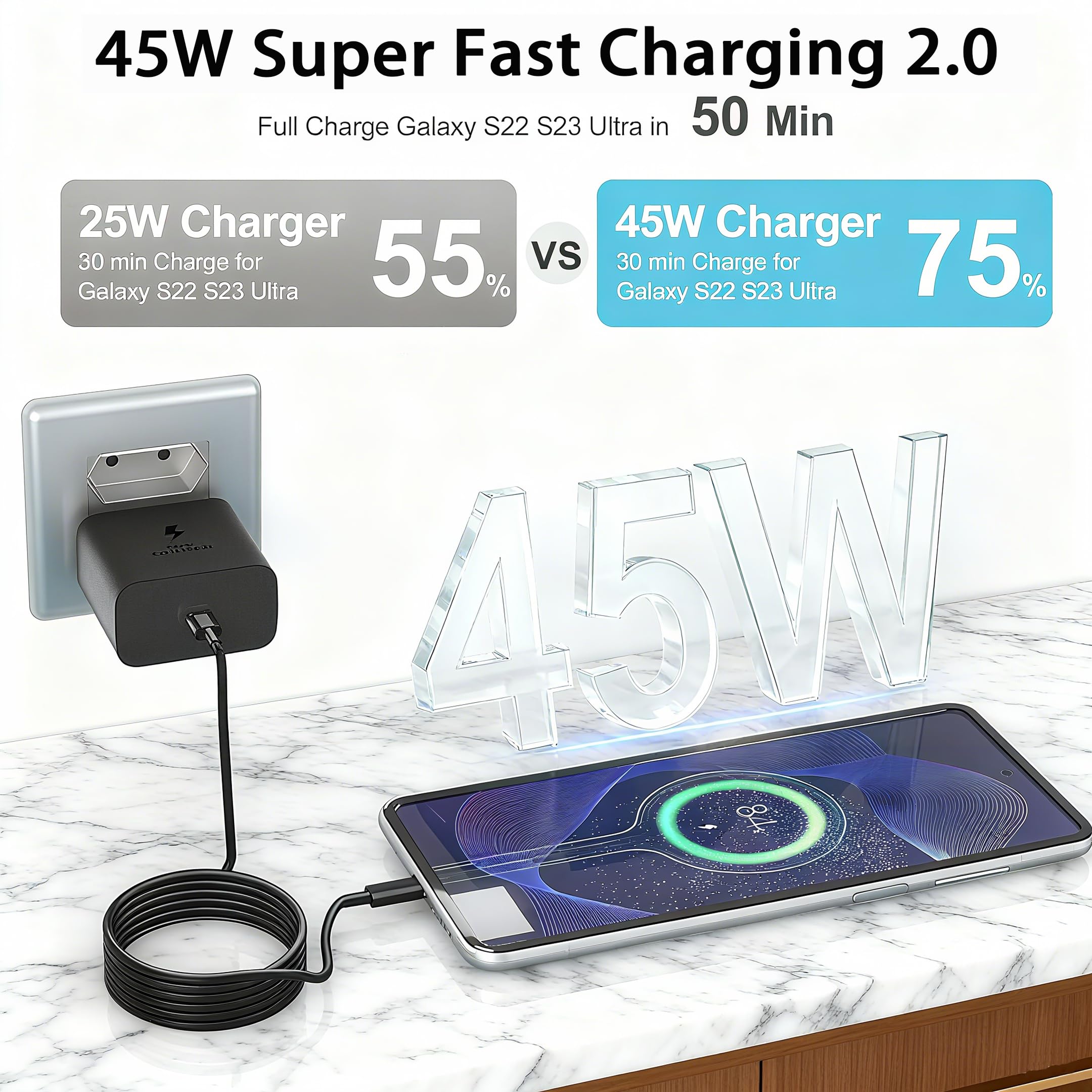 45W USB C Superszybka ładowarka kompatybilna z Samsung Galaxy S25 Ultra/S25+/S25/S24 Ultra/S24+/S24/S23 Ultra/S22/S21/A16/A15/A25/A06, Z Fold 6/Flip 6, wtyczka USB typu C z kablem C do C