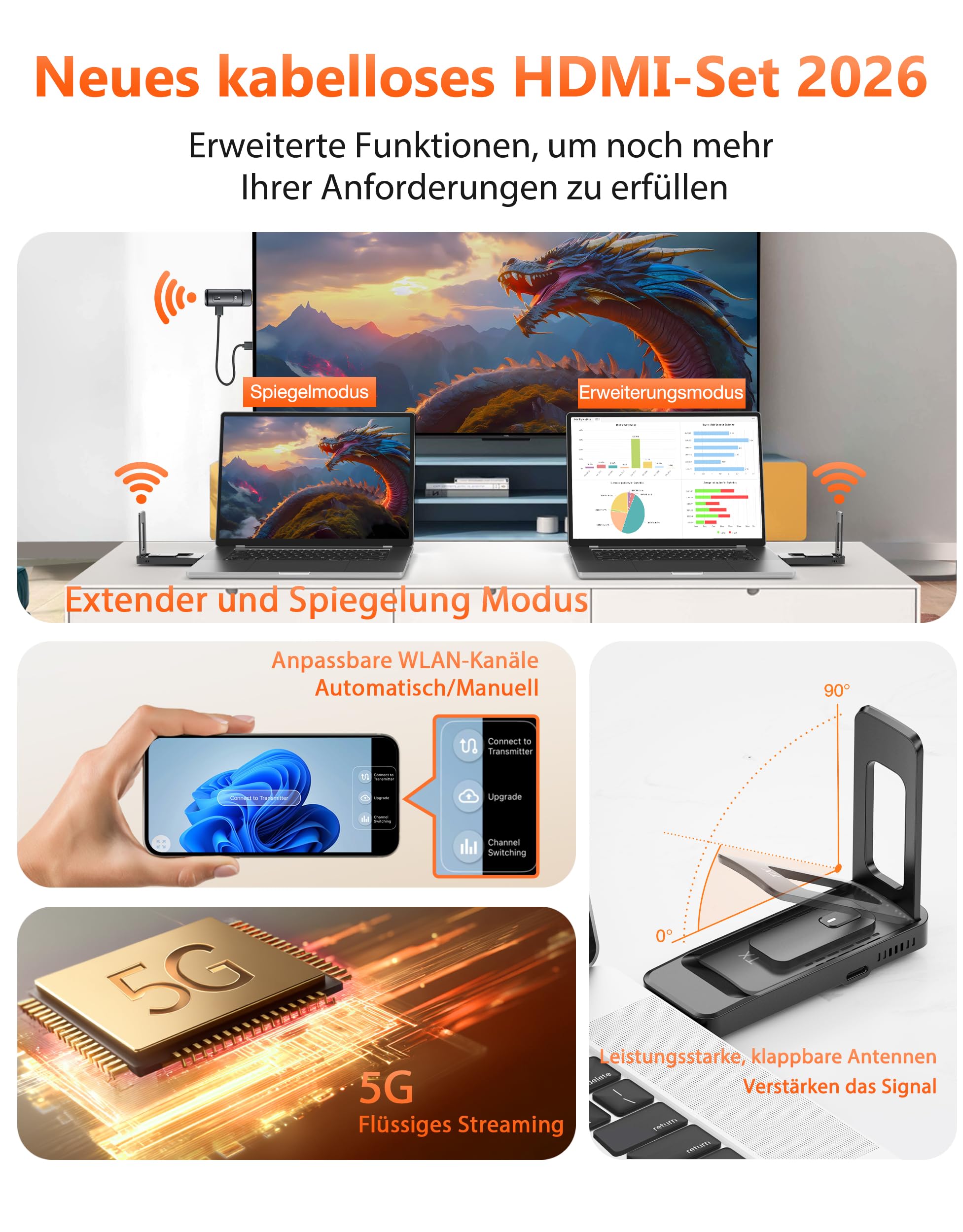2026 AIMIBO Wireless HDMI Transmitter and Receiver, 5G HDMI Funkübertragung auf bis zu 6 TVs, 4K-Eingang 1080p@60Hz mit Faltbare Antenne für Laptop/PC/TV Box/CCTV auf mehrere TV/Monitor/Beamer-50M