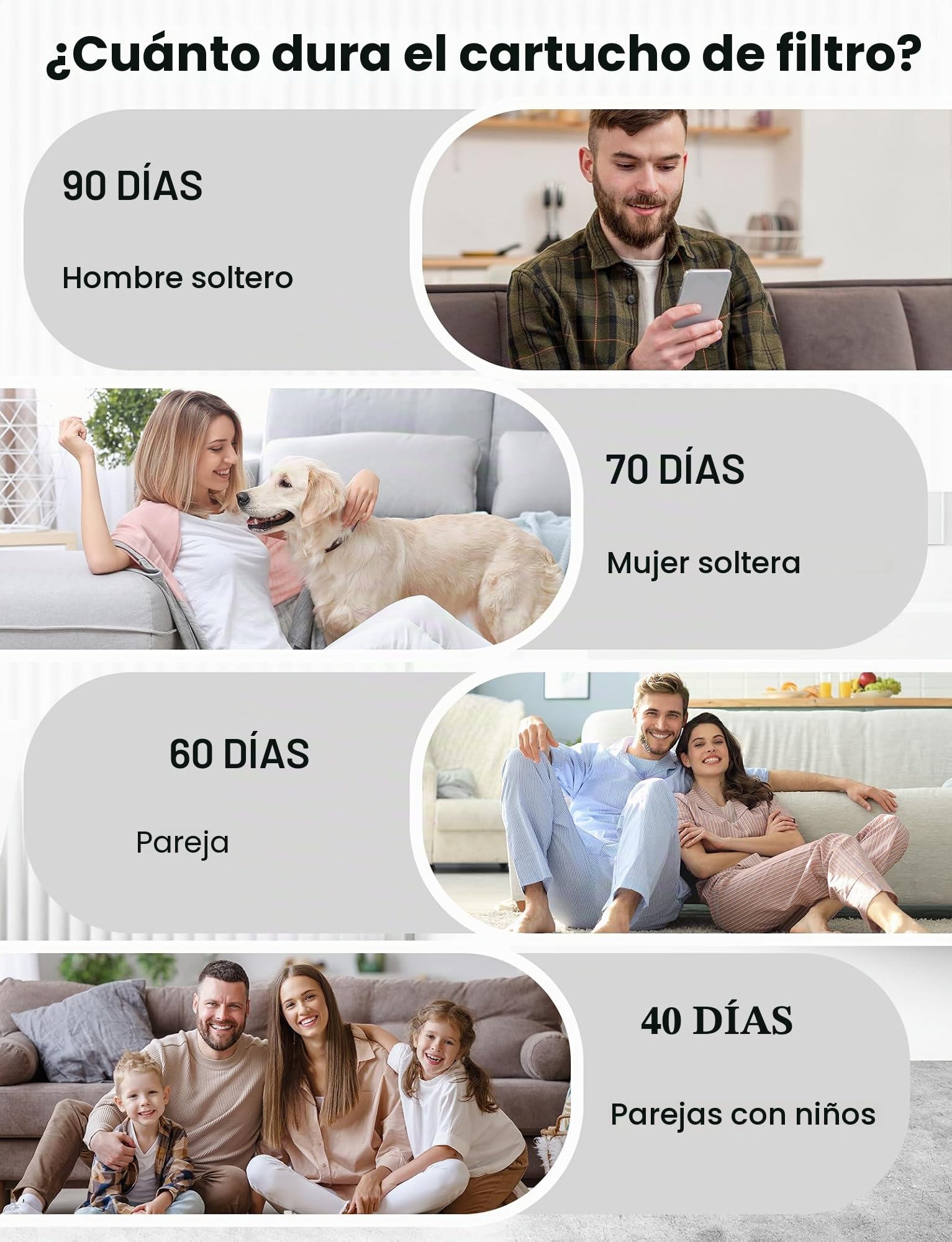 MEKO 2 paquetes de cartuchos de reemplazo de filtro de ducha de 15 pasos para eliminar agua dura y reducir cloro, fluoruro, metales pesados y sustancias nocivas.