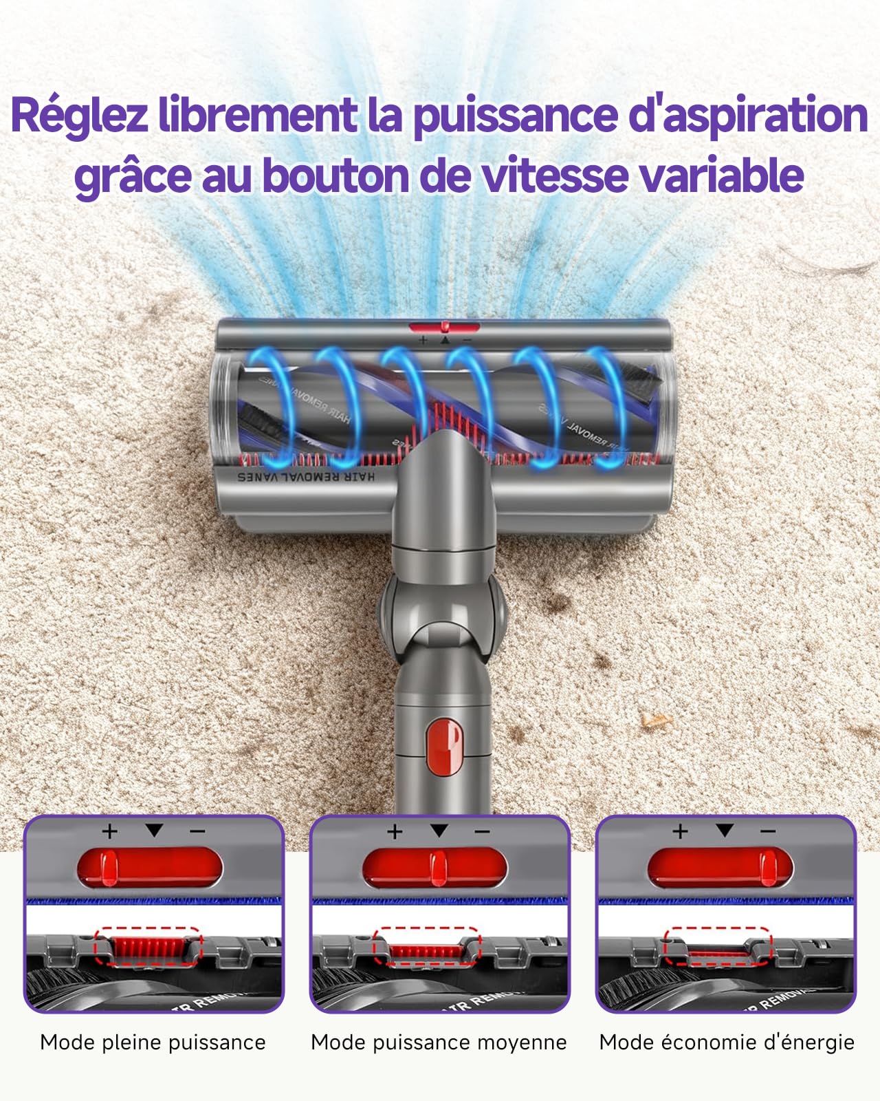 Brosse pour Dyson V11 V15 V10 V8 V7, Brosse High Torque,Aspiration Réglable, Anti-Enchevêtrement Brosse, Motorisée Brosse pour Dyson SV10 SV11 SV12 SV14,Remplace la Pièce No.970100-05 & 970100-04