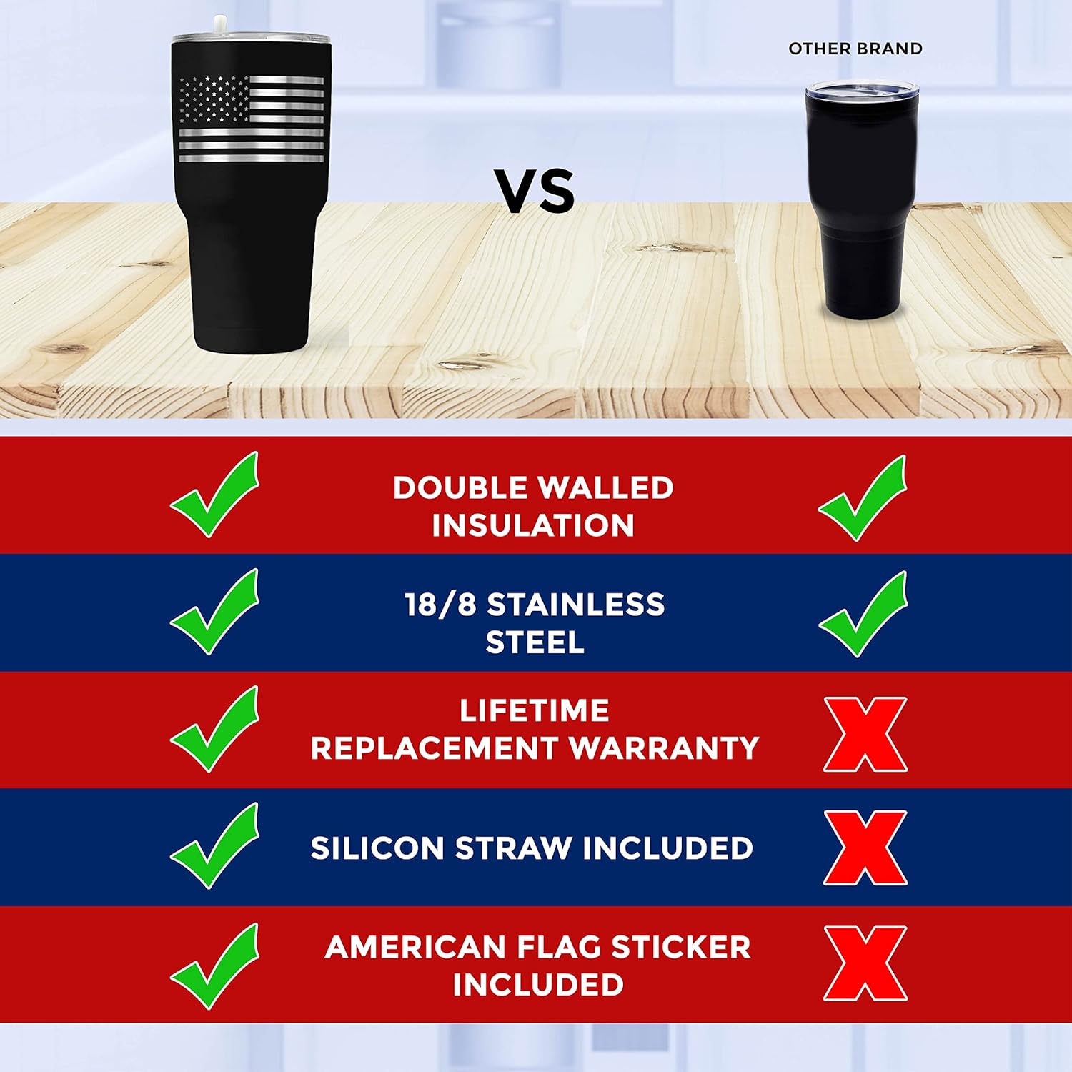 Patriotic 30oz Double Insulated Tumbler - Engraved American Flag Travel Mug - Image 5