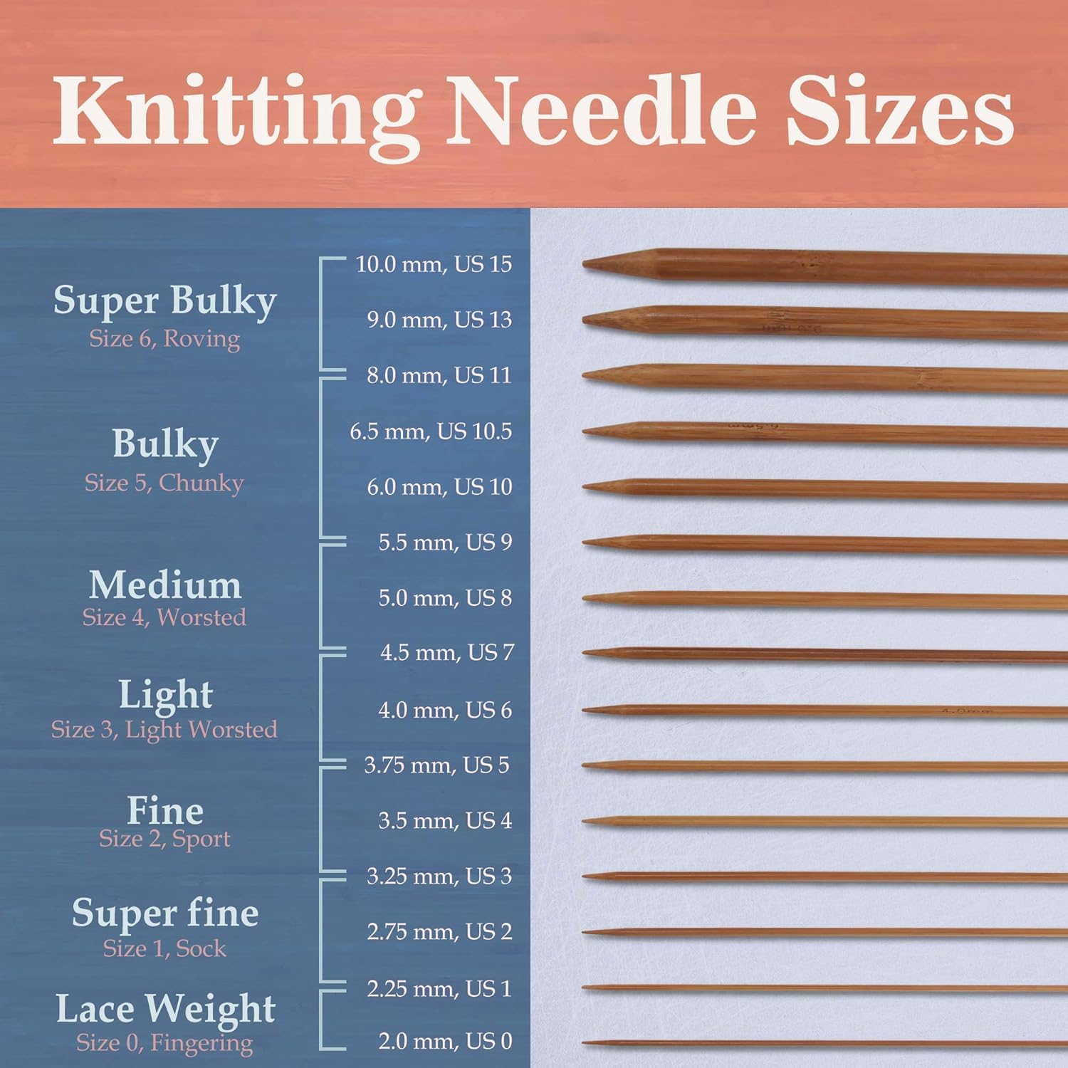 JubileeYarn Circular Bamboo Knitting Needles - 40" - Natural - 15 Sizes
