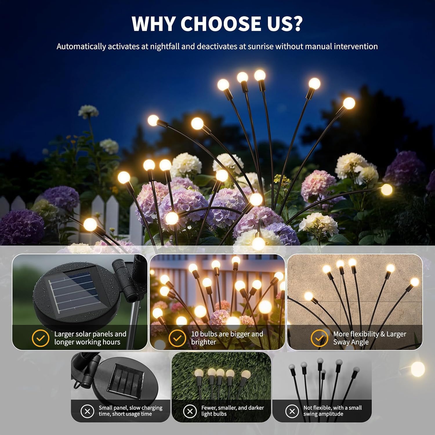Outdoor Solar Lights Waterproof (4 Pack, 40 LED), Fairy Garden Decor, Fairy Tale Courtyard Decor, Firefly Lights, Solar Garden Lights, Solar Landscape Lights, Gifts for Women Who Have Everything