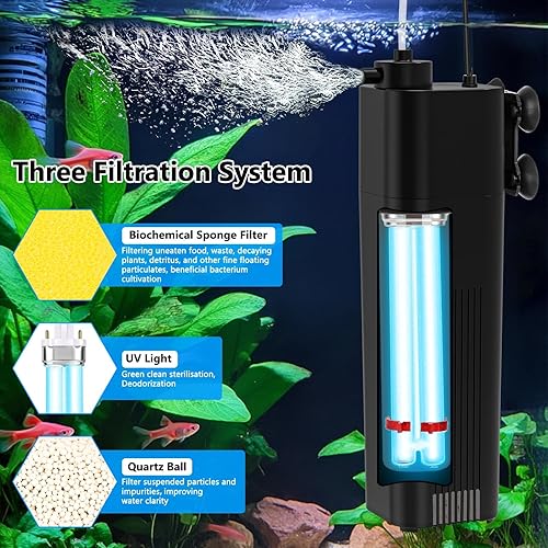 Miniatura 2 de fishkeeper Filtro de acuario U-V para 30-100 galones, filtro de tanque de peces de 172 GPH para agua verde y limpieza de algas, filtro de bomba