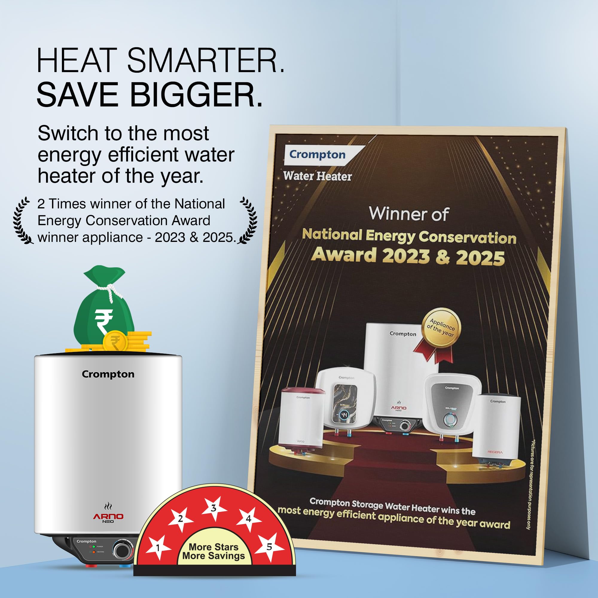 Crompton Arno Neo 15-L 5 Star Rated Storage Water Heater (Geyser) with Advanced 3 Level Safety, National Energy Conservation Award Winner 2023