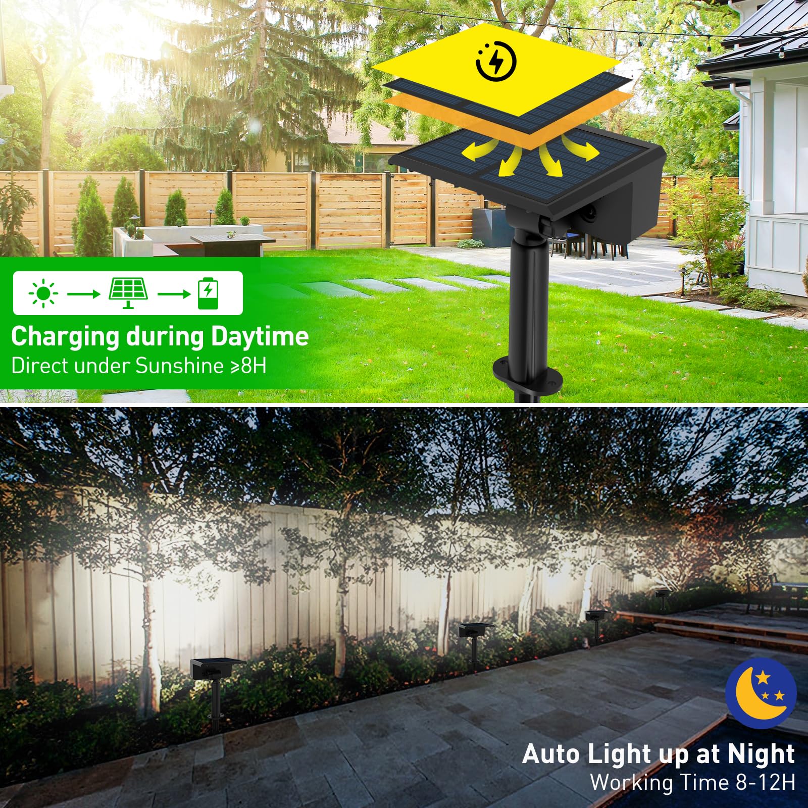 Faretti Solari Esterno T-SUN - 4 Pezzi, 3000K, IP65, 2 Modalità, Per Giardino, Strade, Impermeabile - Foto 6