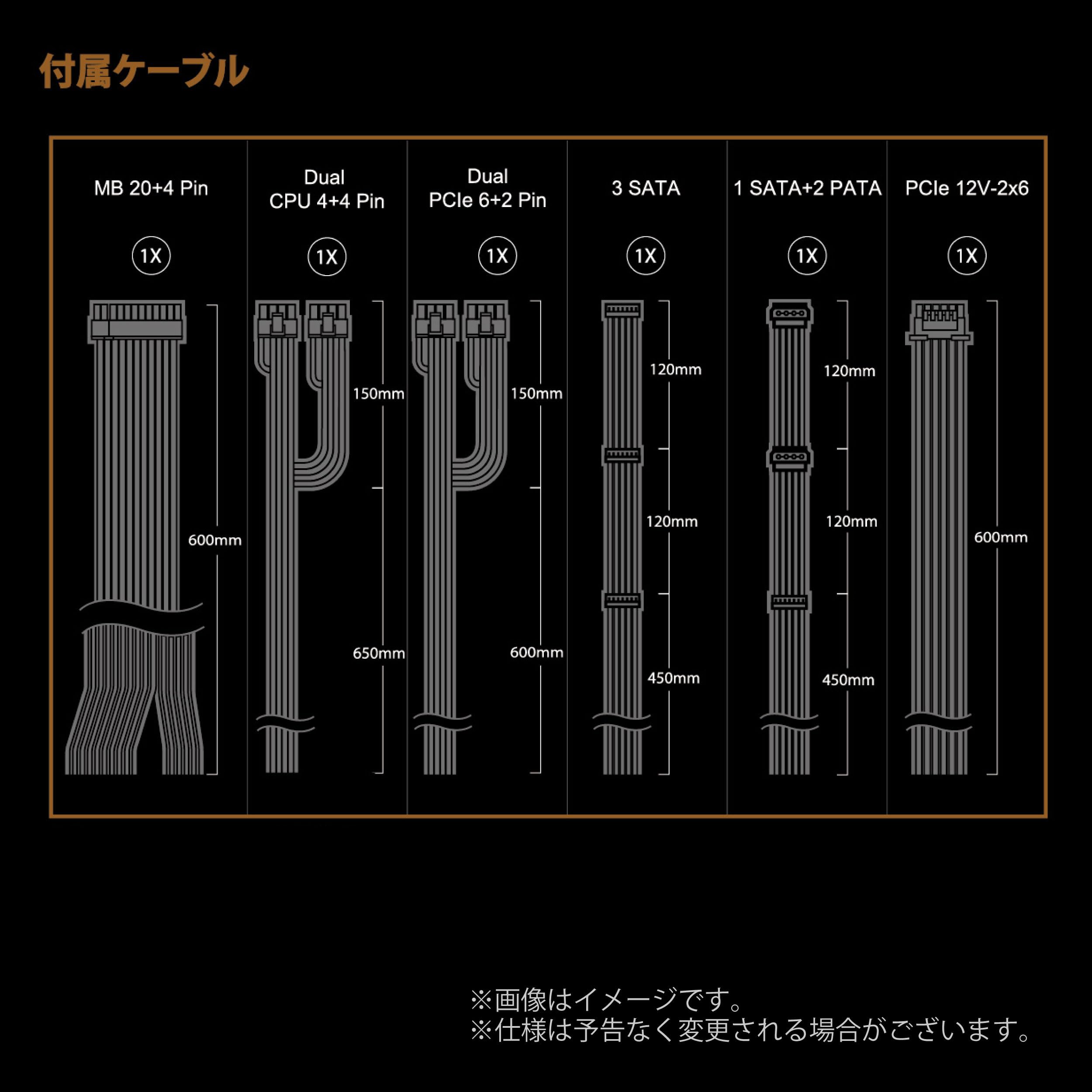 Amazon | ASRock Challenger 次世代GPU対応 PC電源ユニット 750W PCIe5
