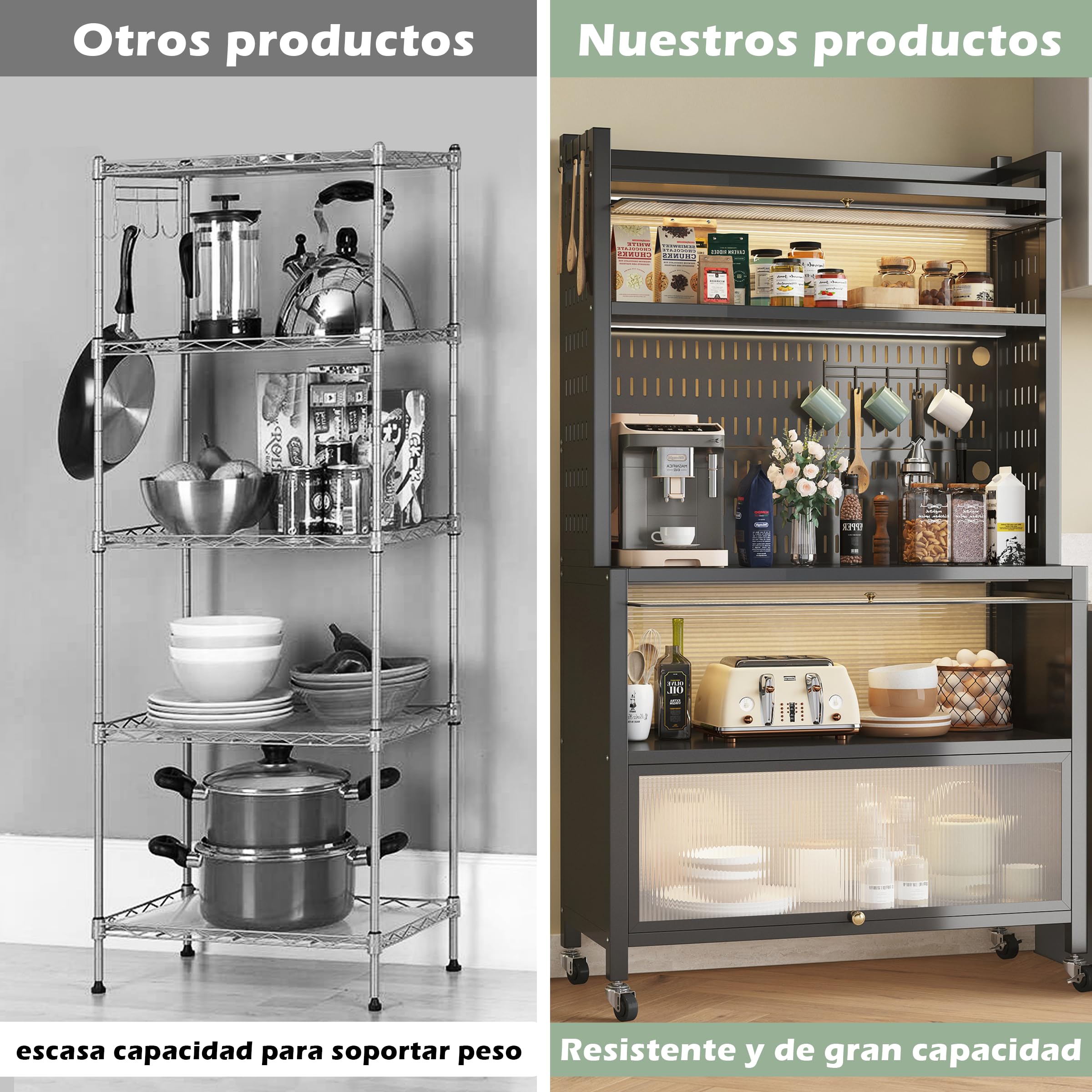 COVAODQ Estantería de Almacenamiento,Estantería de Cocina de 5 Niveles, Estantería de Panadería,Organizador de Cocina(Negro 80 x 36 x 162 cm)