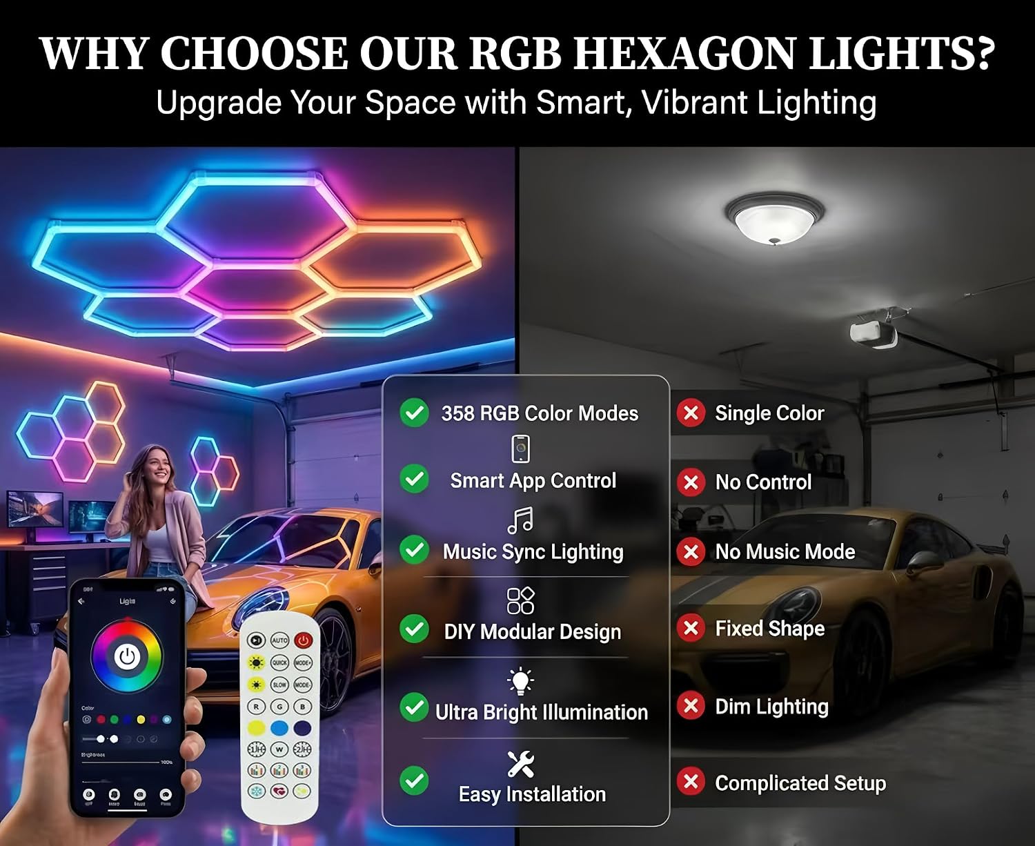 31Pack RGB Hexagon Lights,Music Sync 7Hex LED Hexagon Lights,RGB 358 Kinds of Changes Dimmable Speed-Adjustable DIY Color-Changing Lights Smart App & Remote Control,for Studio Gym Basement Decor thumbnail