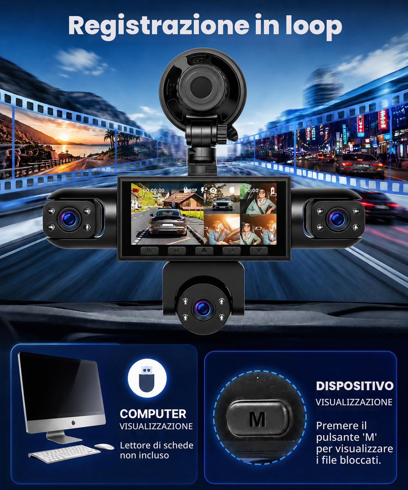 Rimoody 5 Canali Dashcam Auto 360°, 5 Telecamere HD 1080P Anteriore Posteriore Sinistra Destra, 3.16" IPS Schermo Dash Cam, Visione Notturna IR, Registrazione Loop, Sorveglianza Parcheggio 24 Ore