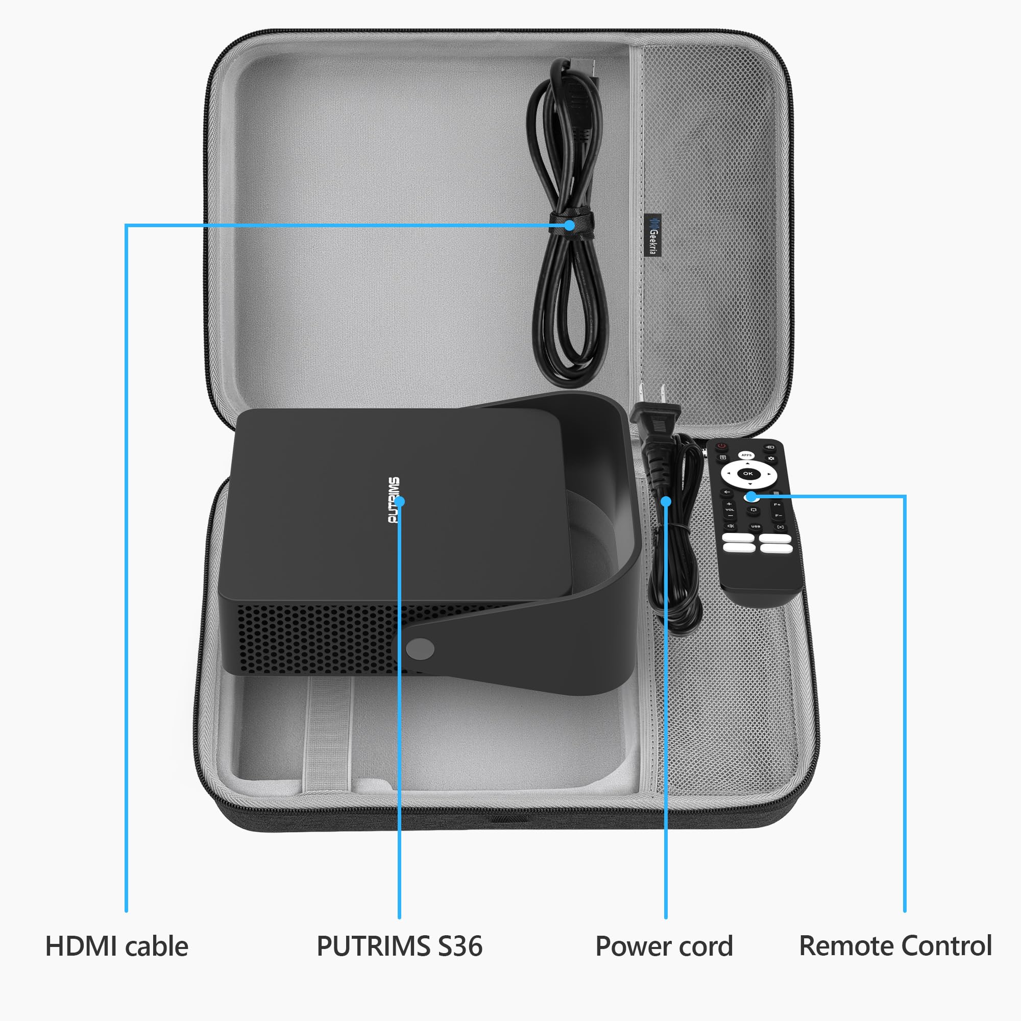 Funda de Viaje de Carcasa rígida Geekria, Compatible con PUTRIMS S36, XuanPad Q5, VOPLLS Q5, Bolsa de Transporte para proyector 4K al Aire Libre (Gris Oscuro)