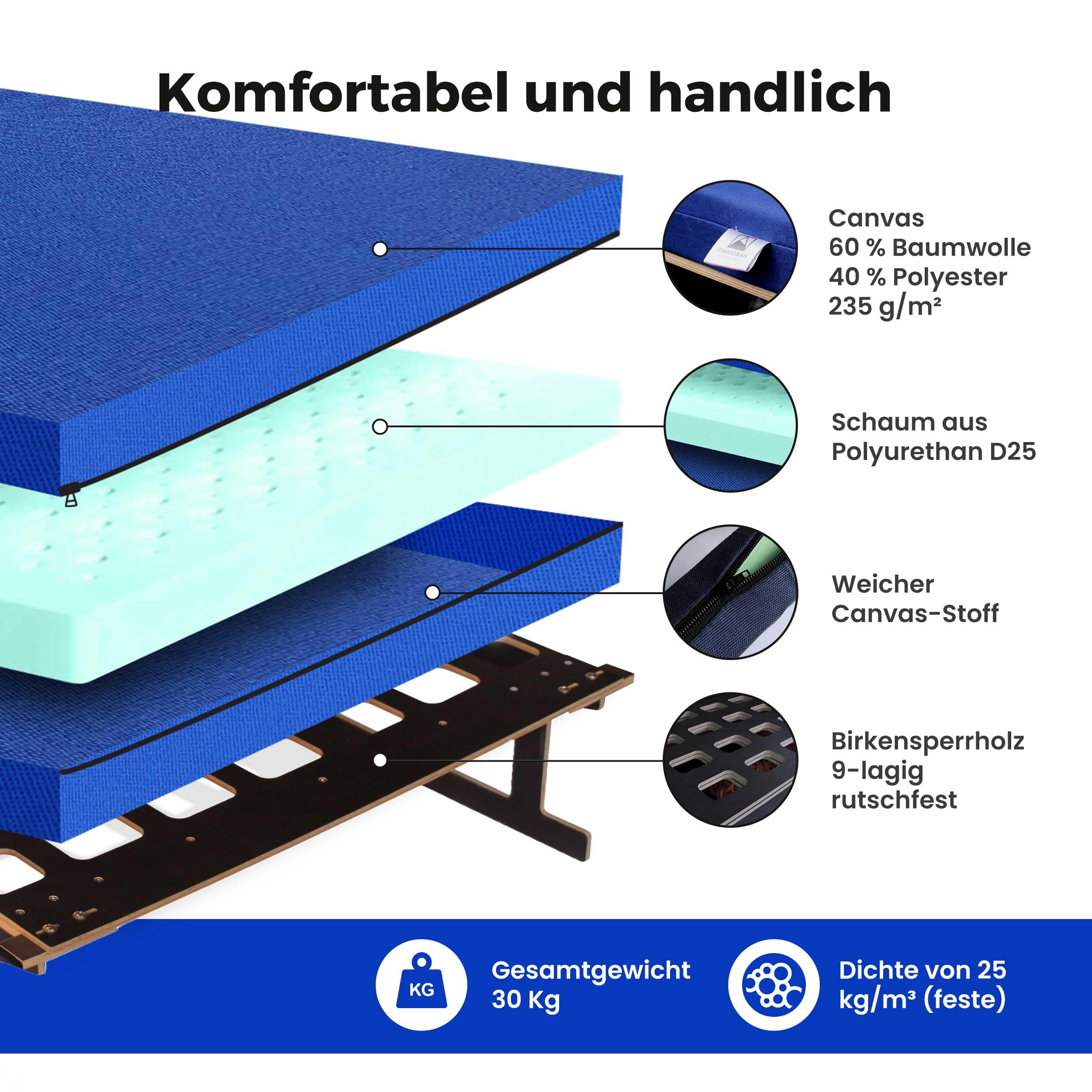 Wohnmobilbett mit Klappmatratze, Kleiner Transporter für Mehrere Fahrzeuge, Leichter Bettrahmen aus Bootsbausperrholz, Einfach zu Montieren