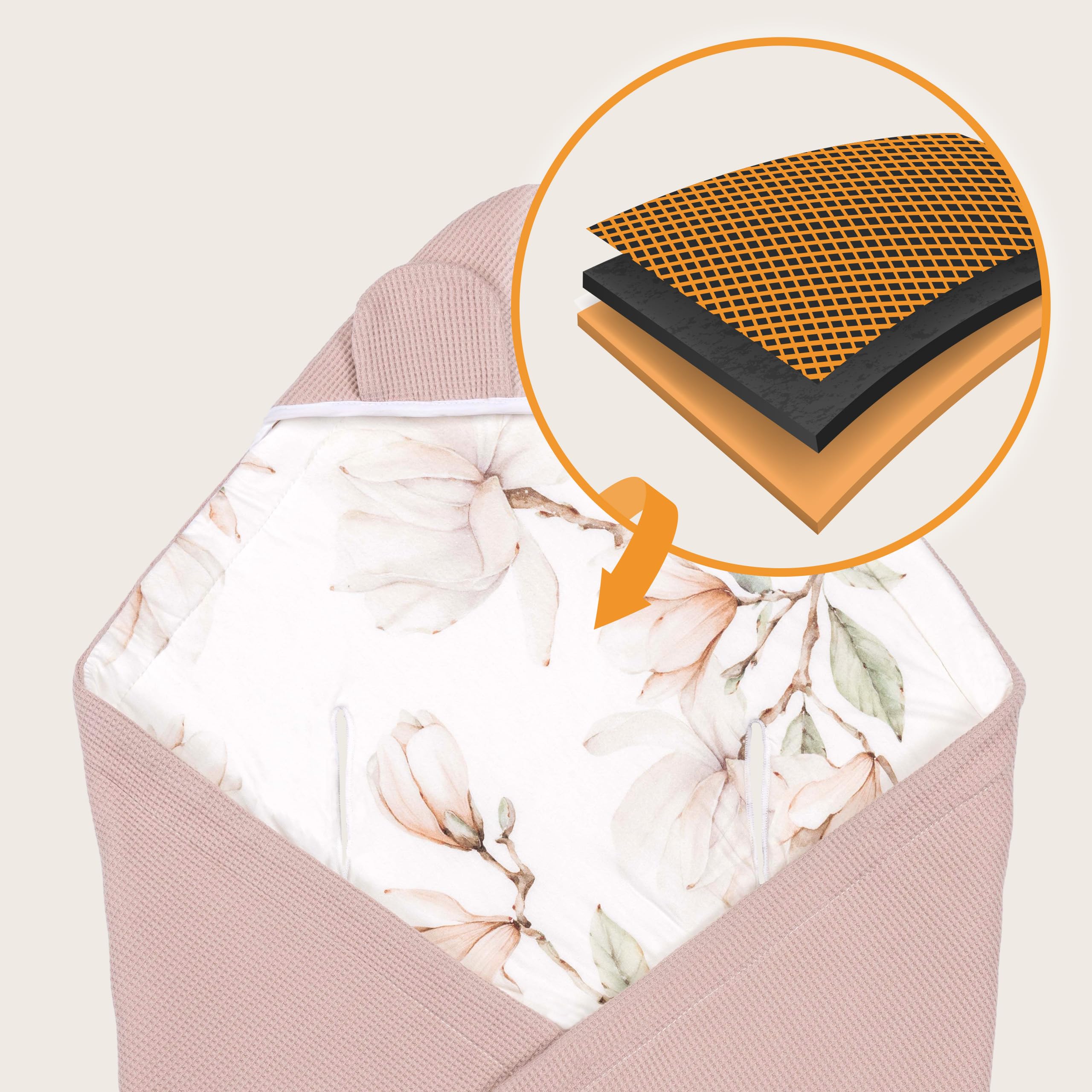 lionelo TRAVEL SWADDLE BLANKET Coperta Pesante per Bebé 90x90 cm 100% Cotone Compatibile con Seggiolino Auto, Ovetto e Passeggino, Copertina Morbida per Tutto l’Anno, Chiusura