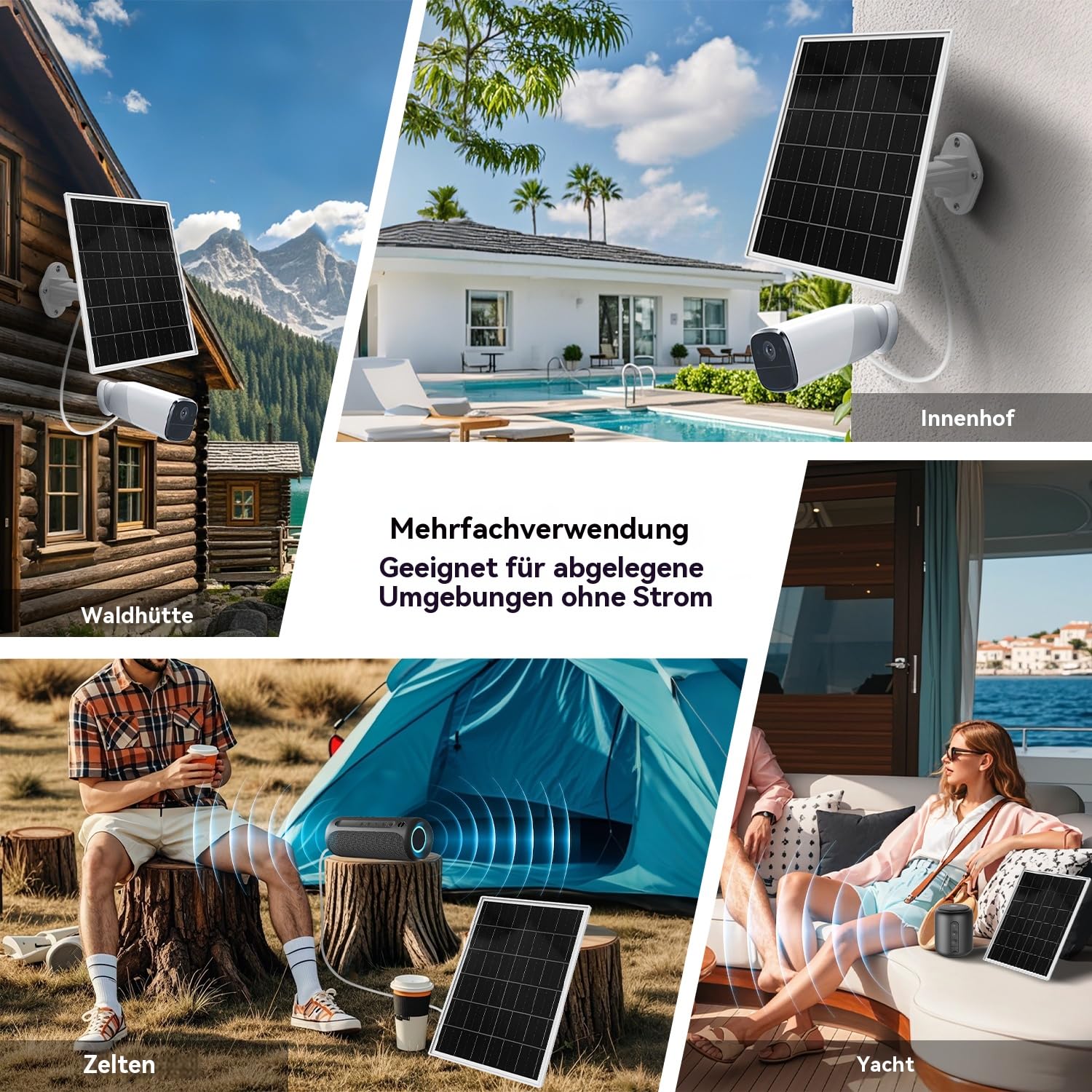 Solarpanel für Trail-Kamera, Wildkamera, Sicherheitskameras, eingebauter wiederaufladbarer 20.000 mAh Akku, DC 3.5x1.35mm mit mehreren Schnittstellen, vielseitig verwendbar, DC 5V Ausgang