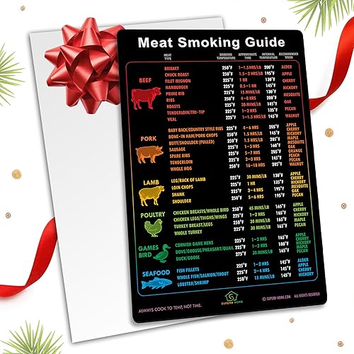 Miniatura 13 de Mejor Versión Mejorada Guía Completa de Ahumado de Carne con Imán 46 Carnes Populares + Cortes de Carnicero de Ternera, Cerdo, Cordero Gráficos B