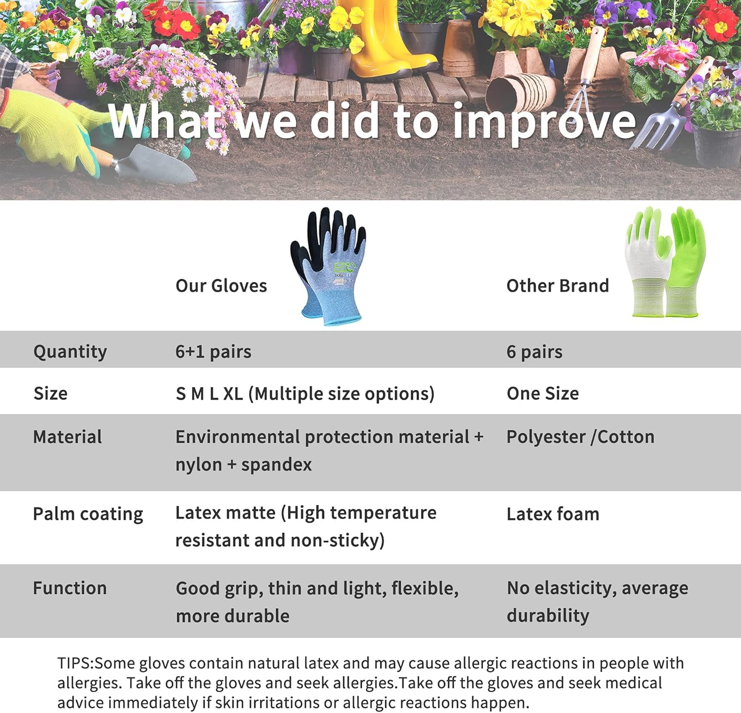 7 pares de guantes de jardinería para mujer con revestimiento de microespuma, EN388 2131X texturizado agarre guantes de trabajo para jardinería y uso general, 3 morados + 3 azul + 1 gris