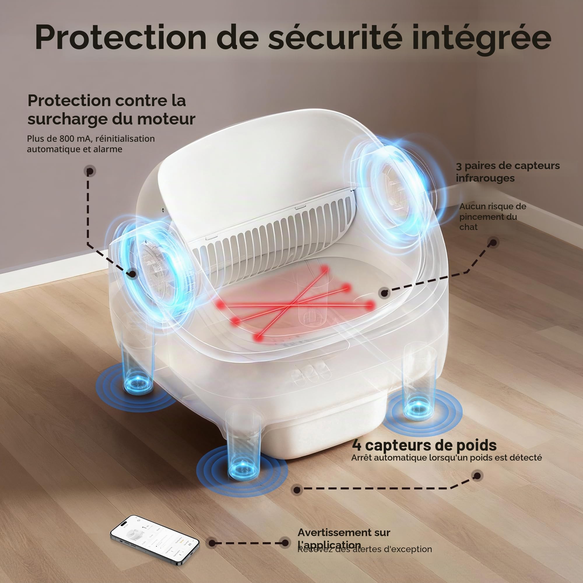 Thereye Litiere Autonettoyante App & Anti-Pincement | Litiere chat automatique capteurs securite, ouverture silencieuse, anti-odeur, compatible 1.5-12.5kg, triple anti-pincement.