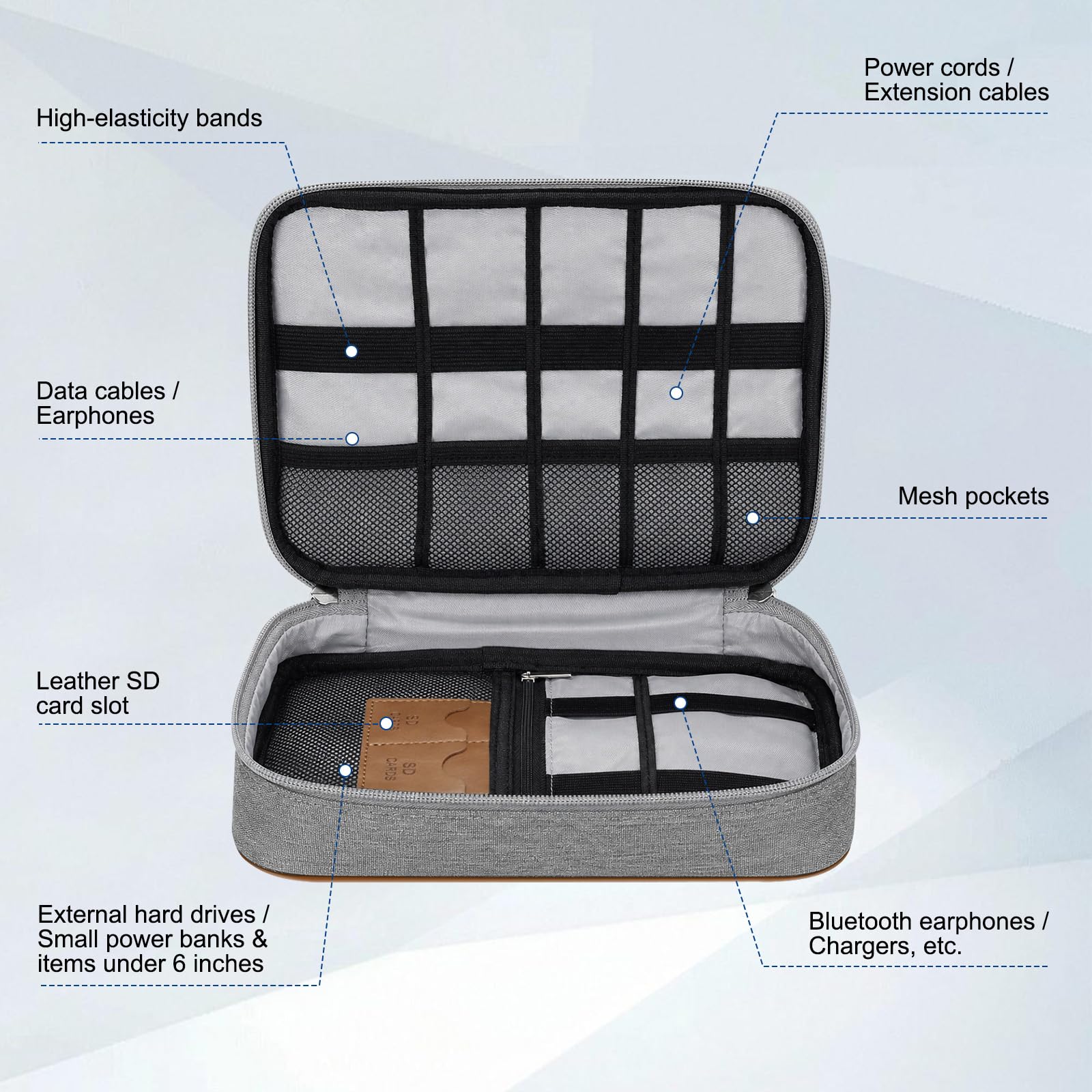 AiQInu Pochette Organisatrice Électronique avec Poche iPad Mini, Fente pour Carte SD, Gris