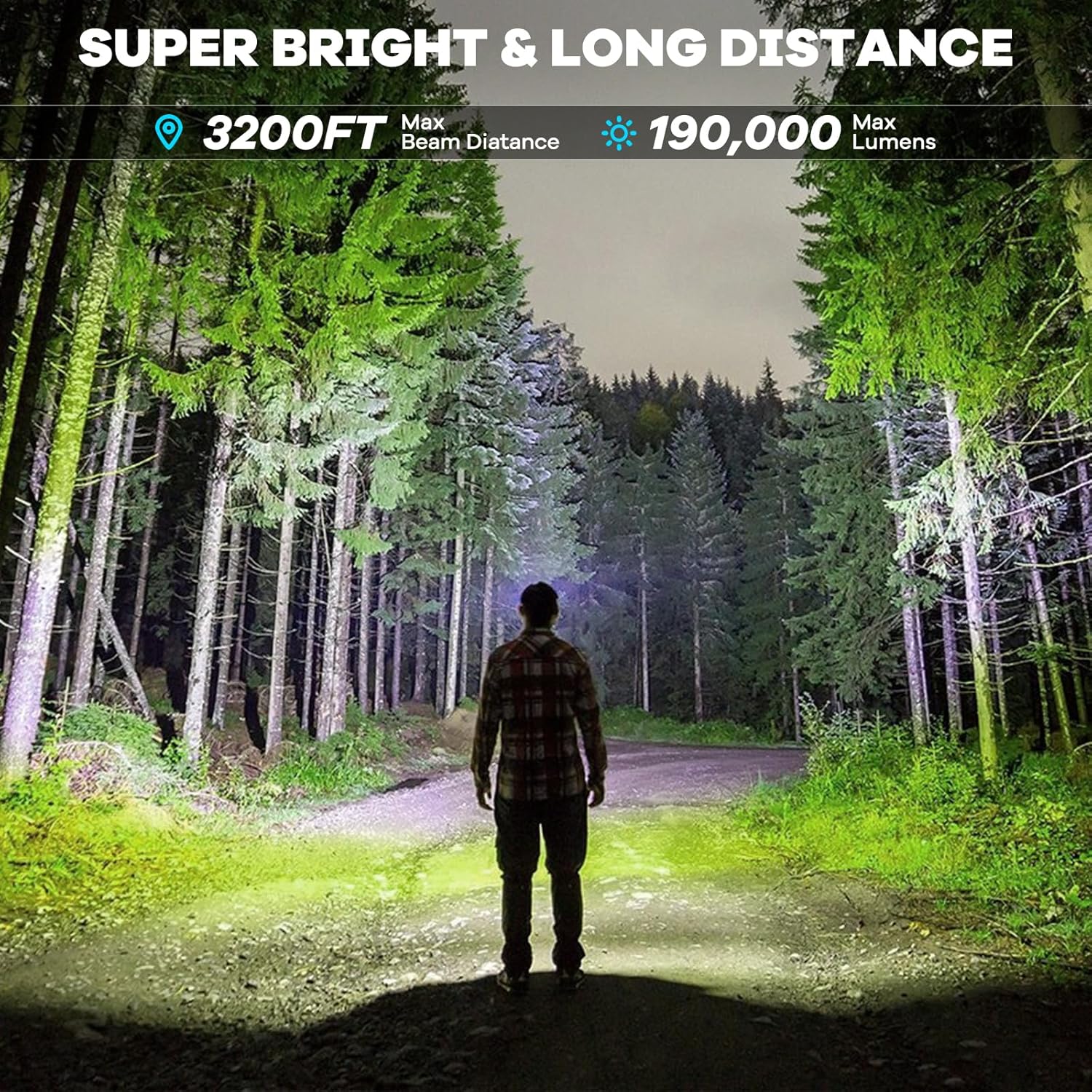 LED Rechargeable Headlamp 90,000 High Lumens, Super Bright Head Lamp with 3 Modes & IPX7 Waterproof USB Headlamps, 180° Adjustable Headlight for Outdoor Camping, Running, Climbing