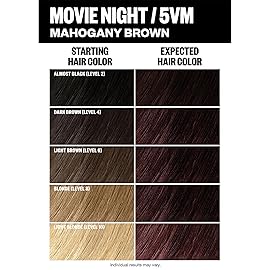 IGK Permanent Hair Dye Color Kit | 5VM Movie Night - Mahogany Brown | 100% Gray Color Coverage + Strengthen + Shine | Ammonia Free