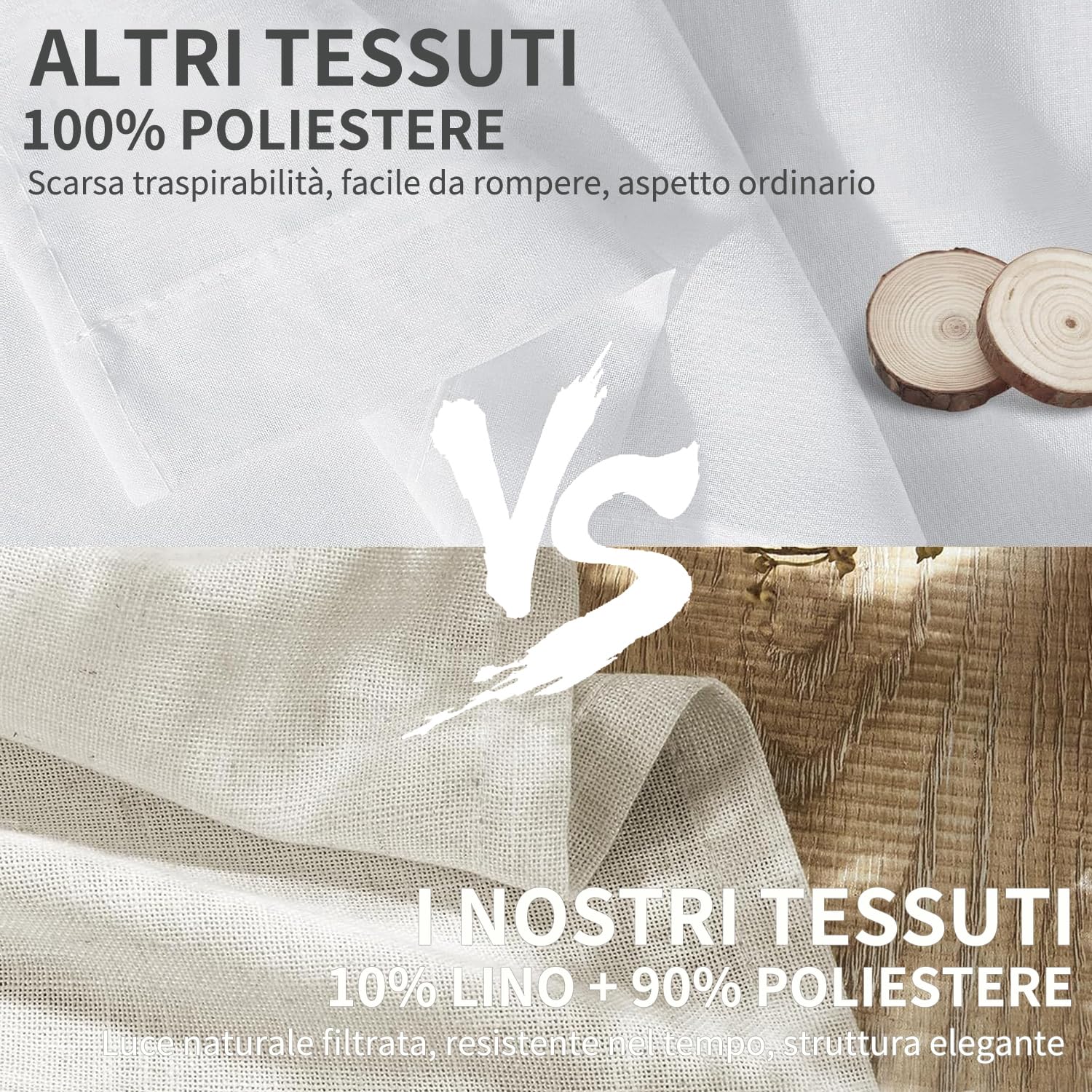 CUCRAF Tende Cucina per Interni a Vetro Finestra 60x60 (LxA) cm 2 Pezzi Corte Lino Tenda Beige Chiaro