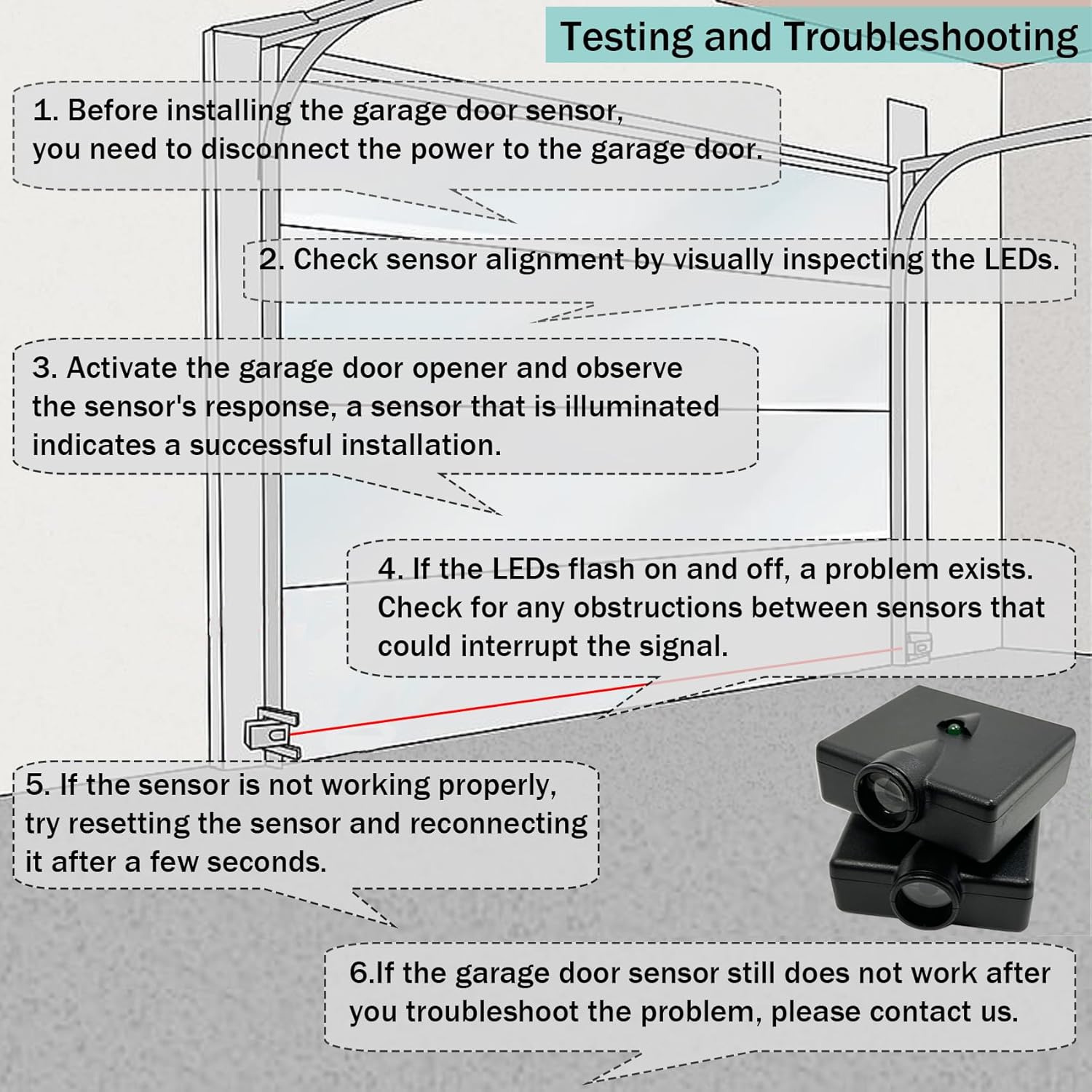 2PACK GSTB-R STB-BL Garage Door Sensor, Replacement for Genie Garage Door Sensors, Replacement Kit, Includes Sender & Receiver, Compatible with Genie Garage Door Openers Made After 1993.
