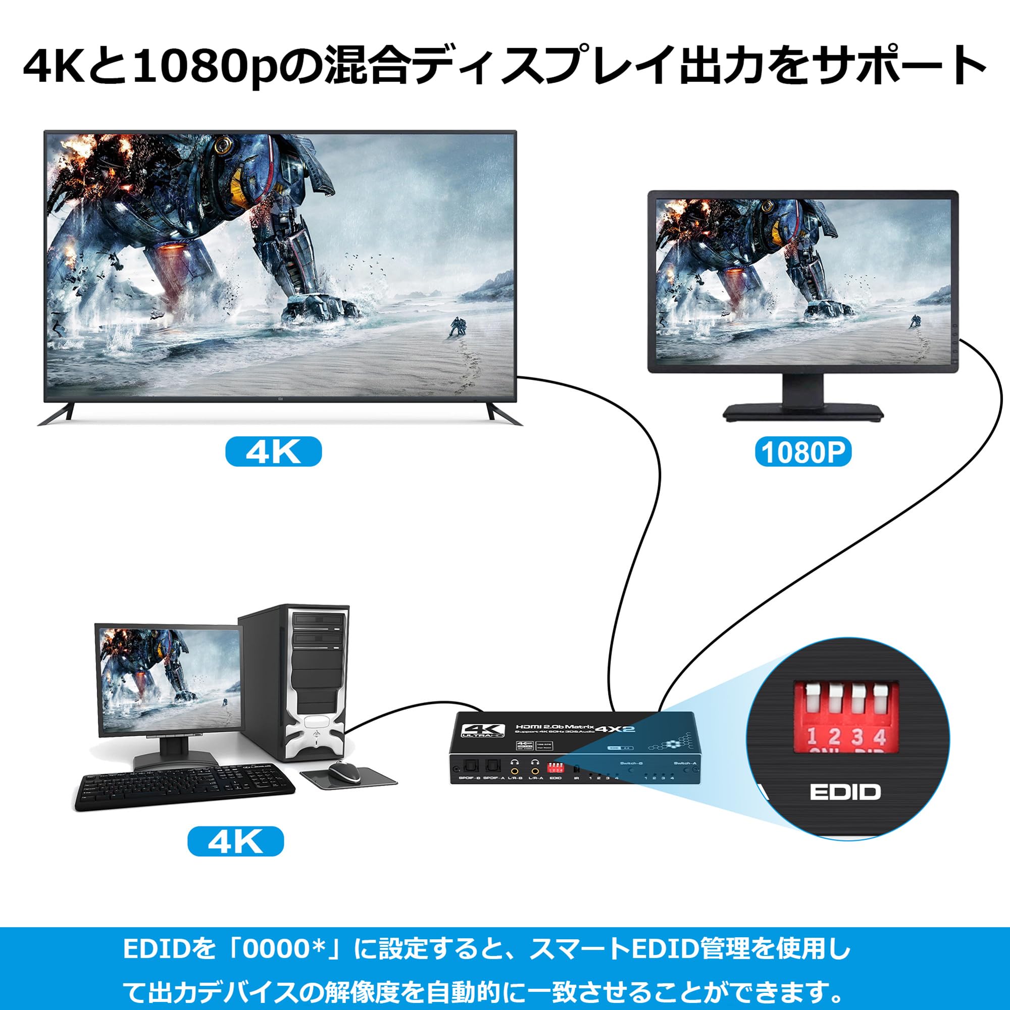 avedio links 8K HDMIマトリックス 4入力2出力 Amazon | avedio links 8K HDMI2.1マトリックス4入力2出力 4K120Hz