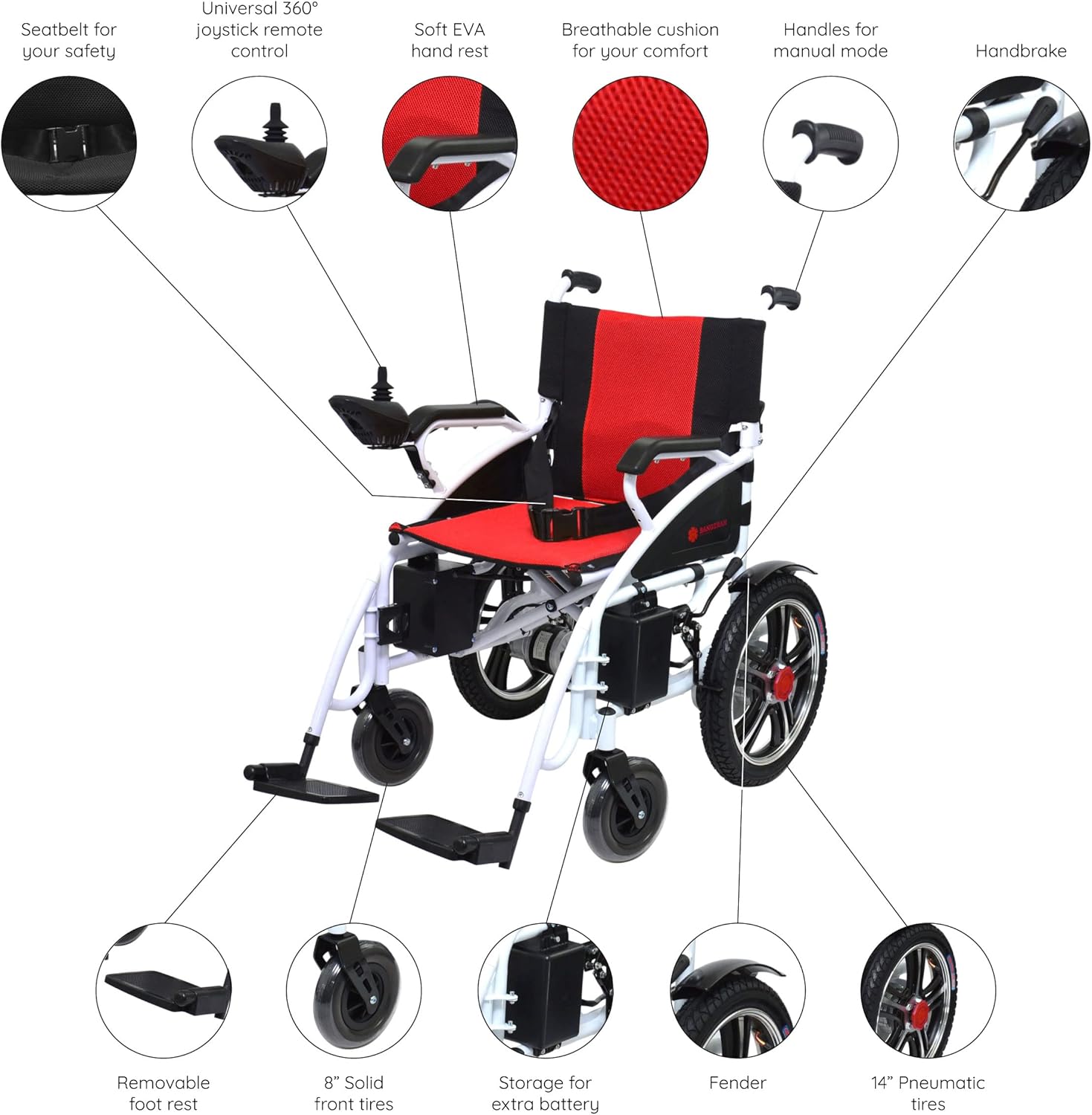 Electric Wheelchair for Adults, Wheelchairs Medical Equipment Multi-Functional Wheelchair, Light Folding Electric Wheelchair (White-Red) : Health & Household