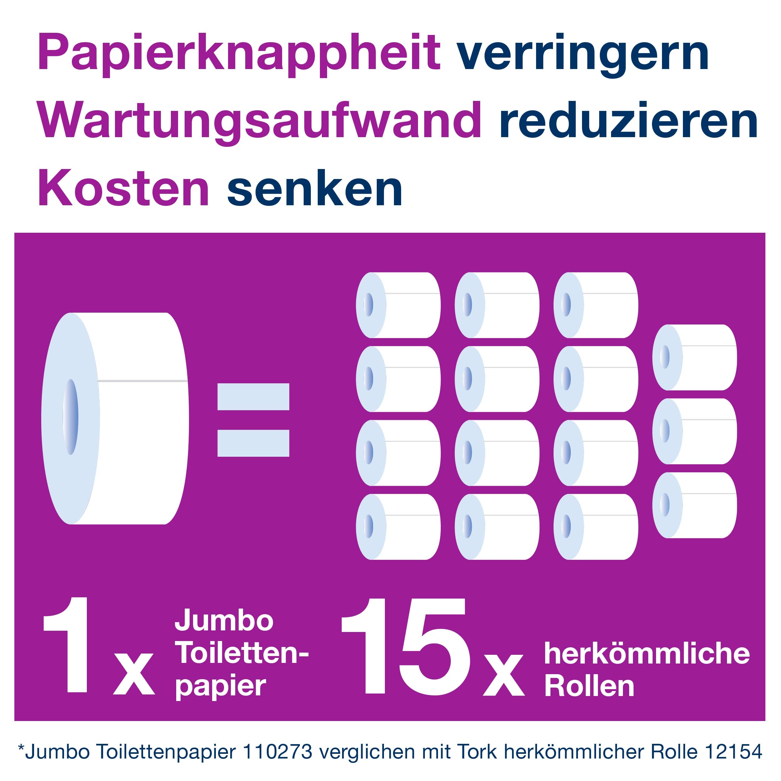 Tork Jumbo Toilettenpapier Weiß T1, Advanced, 2‑lagig, 6 × 380 m, 472118
