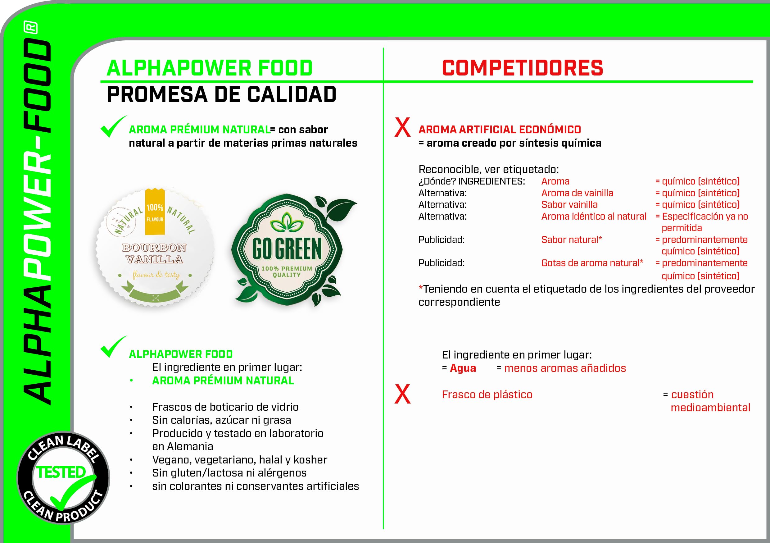 ALPHAPOWER FOOD Aromas alimentarios Vainilla Vanilla Bourbon 10ml Vegano saborizante sin azucar Flavdrops