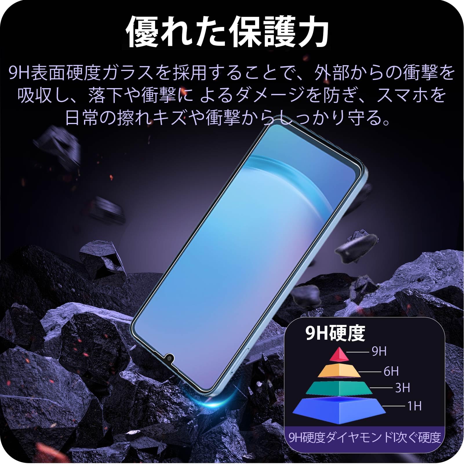Amazon | 対応 Galaxy A25 5G ガラスフィルム ブルーライトカット
