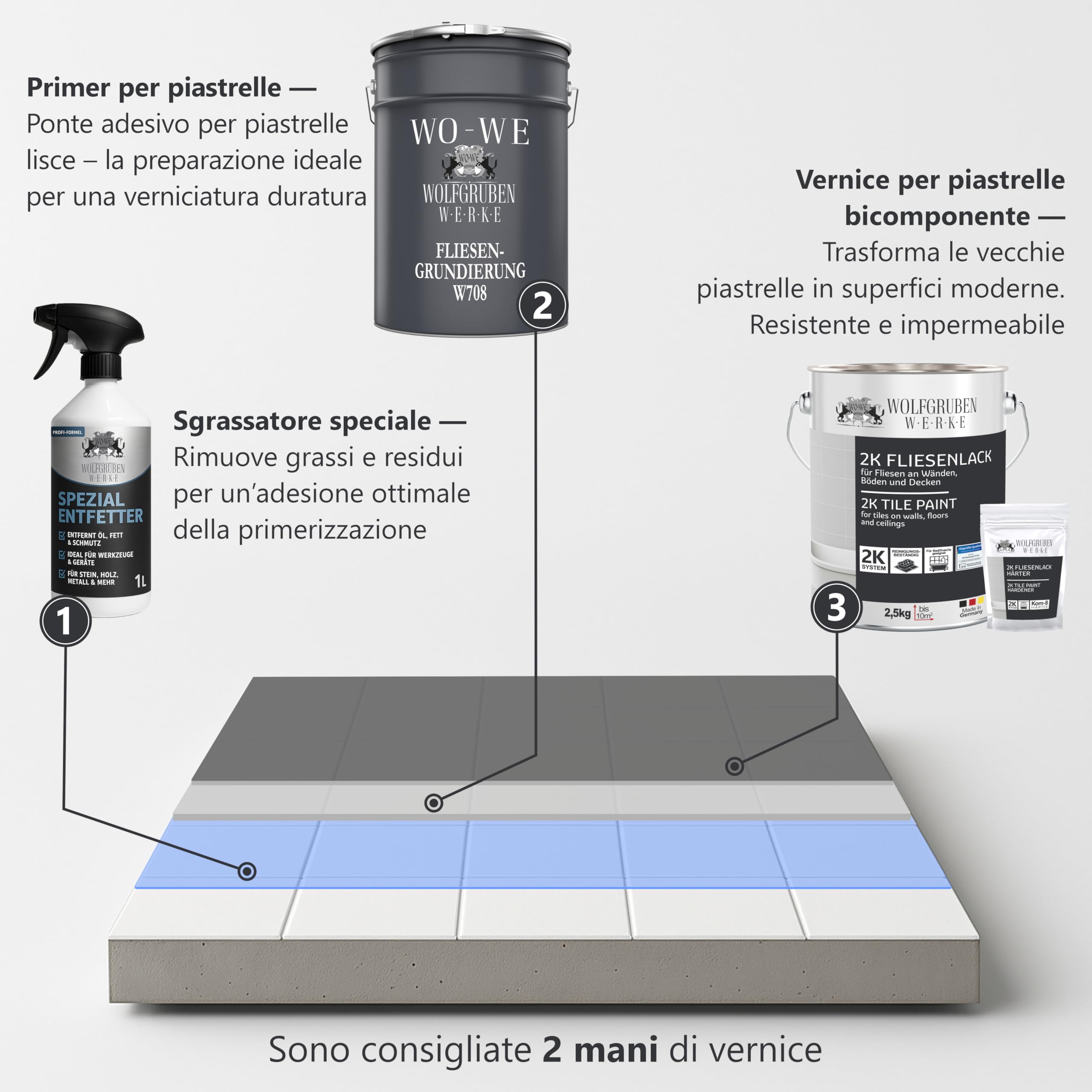WO-WE Vernice per piastrelle Bagno Cucina Pittura Resina Pareti Pavimenti W712 Grigio basalto - 5Kg