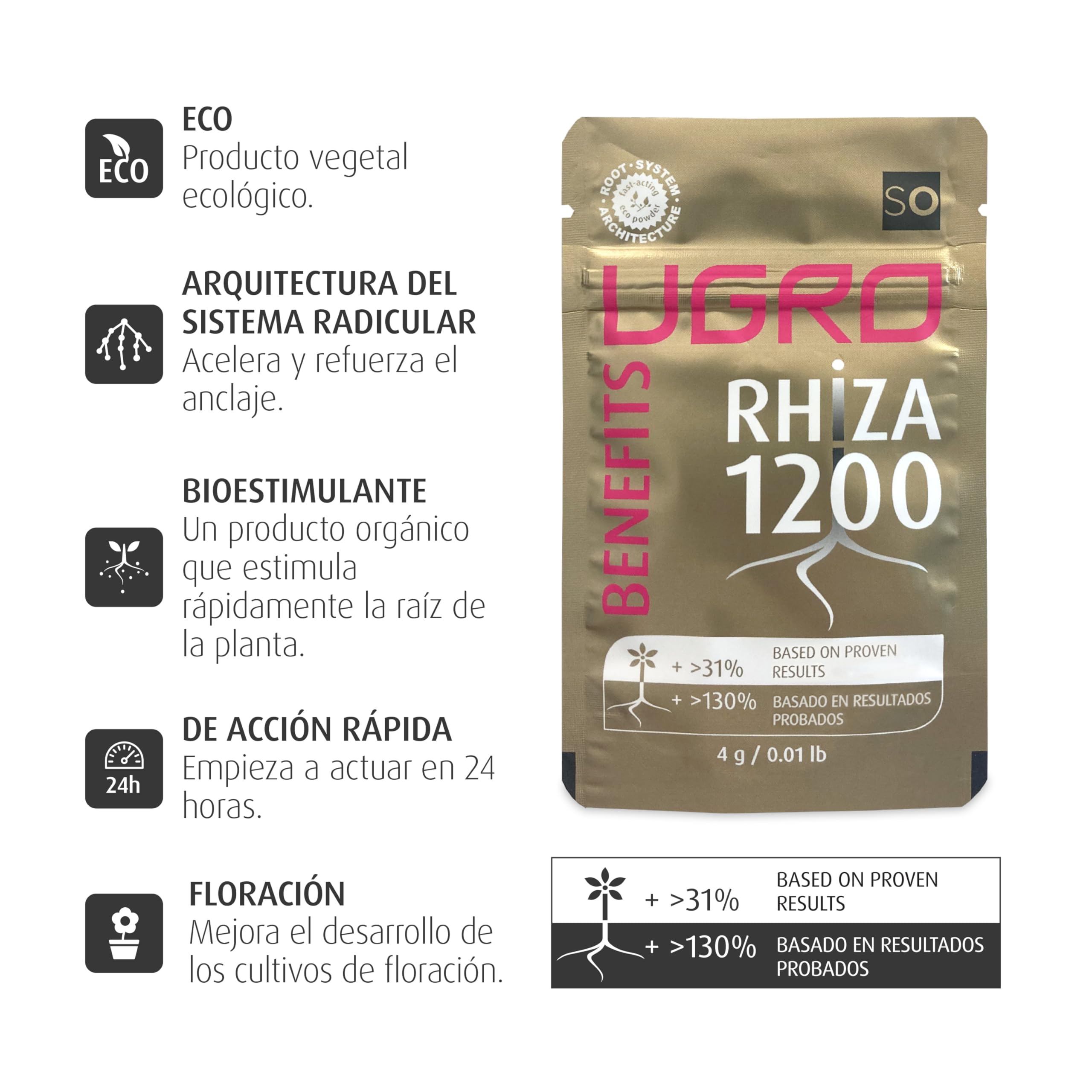 UGro Rhiza1200 - Micorrizas Naturales, Hongos beneficiosos que estimulan el Crecimiento y Mejoran la Nutrición de las Plantas. Para el desarrollo Rápido de las Raíces
