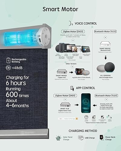 Miniatura 53 de Yoolax Persianas motorizadas con control remoto, persianas inteligentes opacas de tela motorizada funcionan con Alexa, persianas automáticas