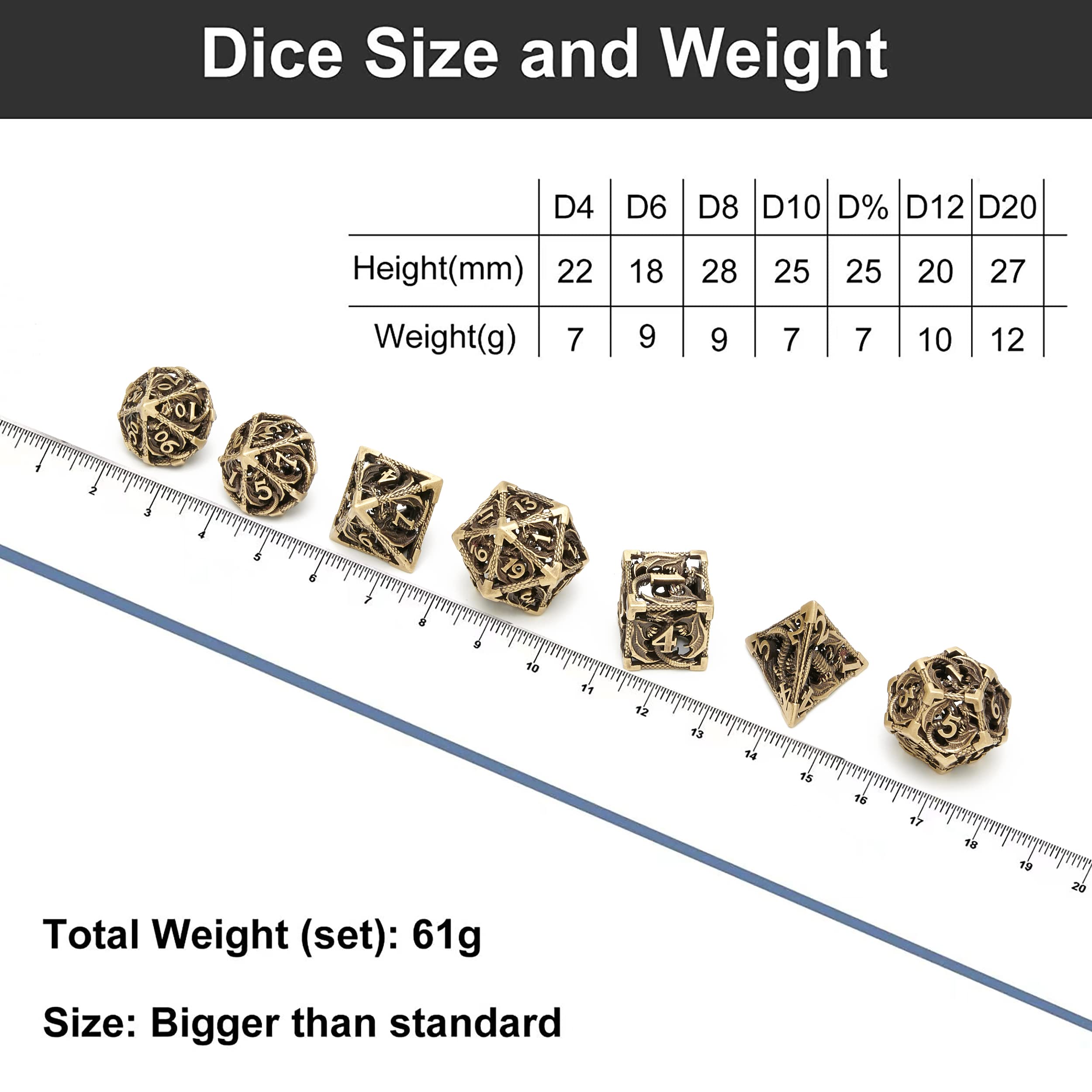 Lot De 7 Dés Métalliques Steampunk Dragon – D20, D12, D10, D%, D8, D6, D4 – Pour D&D, Pathfinder, MTG