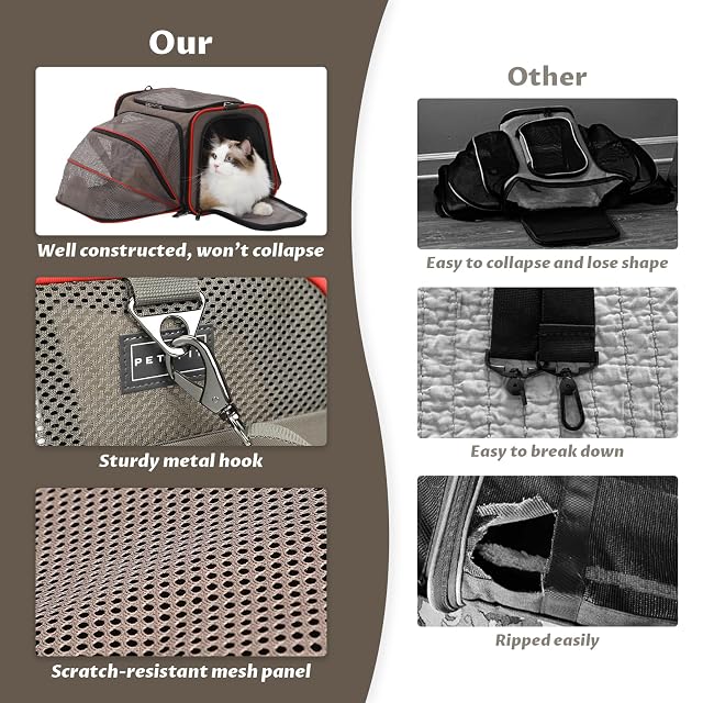 Foto 8 de 8 de Petsfit Transportador para Gatos expandible Aprobado por aerolíneas