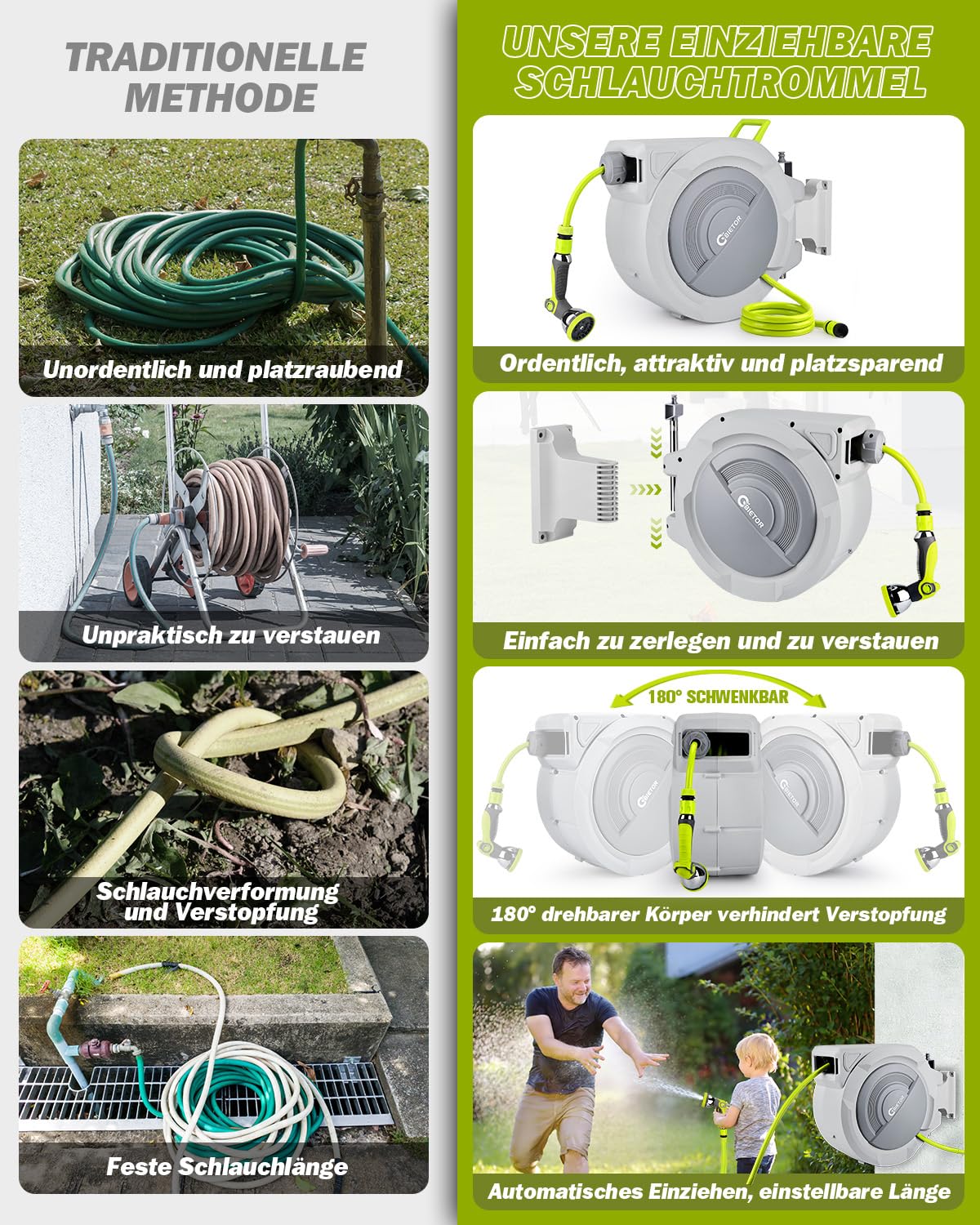 Wandmontage Schlauchtrommel 20m + 2m, Automatik-Aufrollung, Längenstopp, 180° Schwenkhalterung & 10 Sprühmodi für Garten, Rasen & Autowäsche