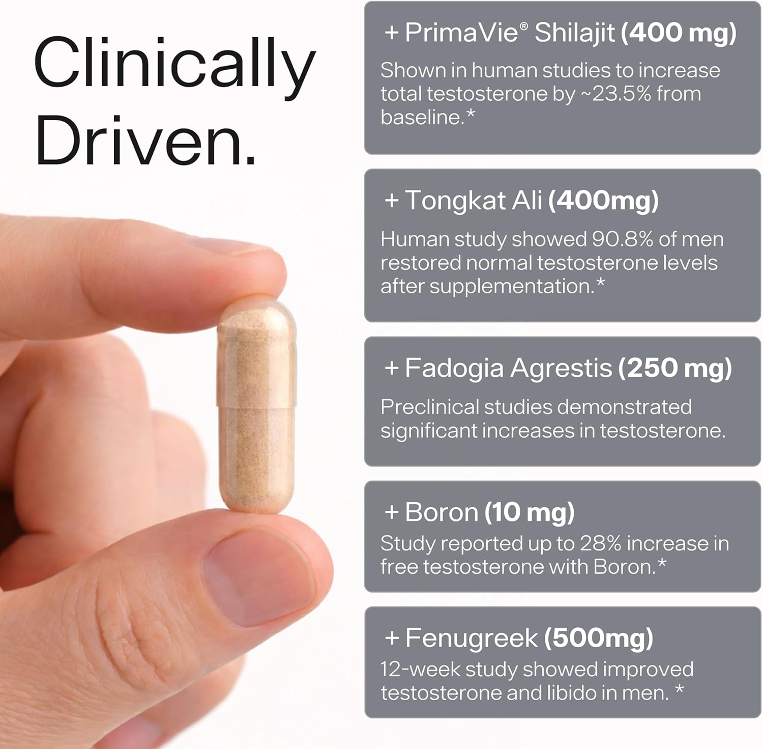 Testosterone Booster for Men - Sheer Alpha T-Booster - Clinically Backed Dose, Strongest Formula - Made in USA - Premium Blend of Fadogia Agrestis Tongkat Ali and Shilajit. 30 Servings - Image 8