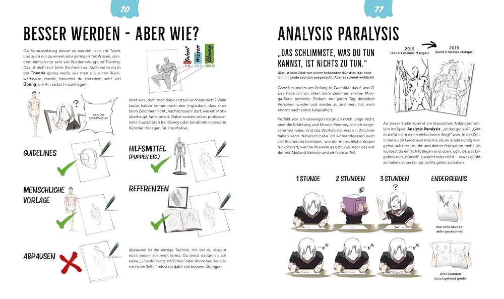 洋書 Anatomie fuer Fantasy-Zeichner 洋書 Anatomie fuer Fantasy-Zeichner Amazon.com: The Art of