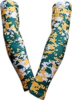 Vista 24 de PAR Mangas de compresión para brazo y codo