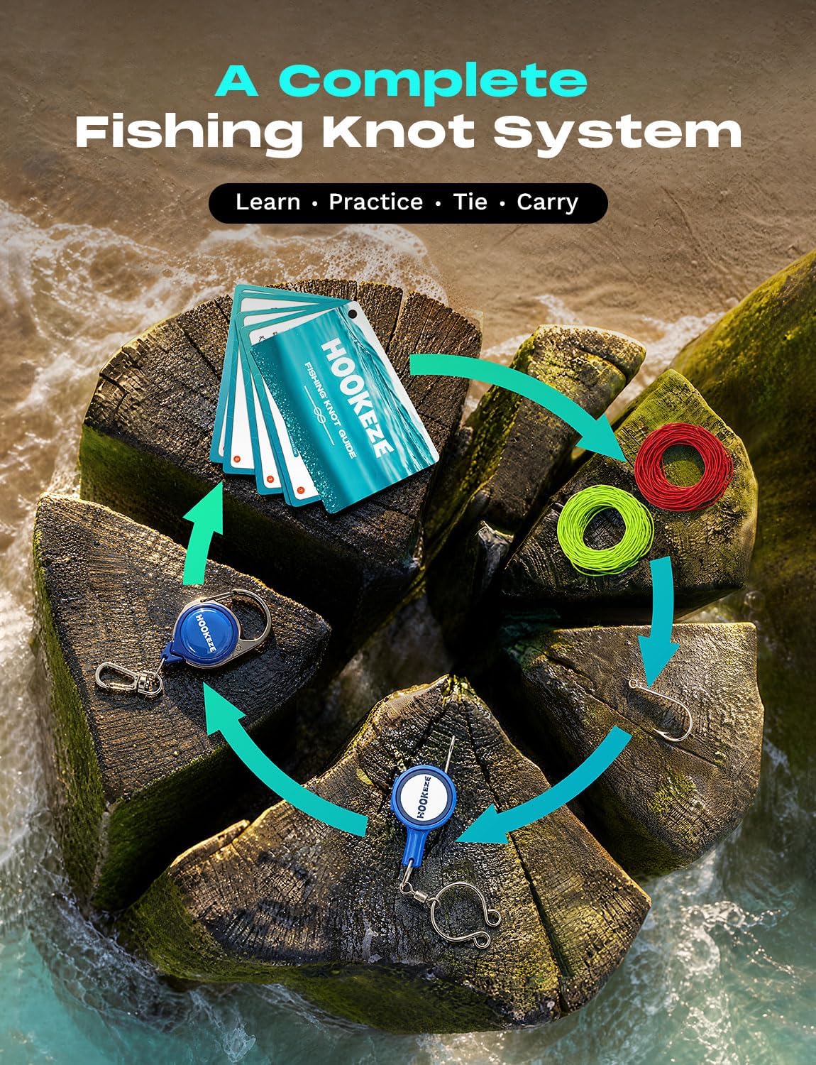 HOOK-EZE Complete Fishing Knot Tying Guide Kit|Includes Waterproof Guide to 13 Essential Knots, Knot Tying Tool, Practice Hook & Lines, Zinger Retractor|Fly Fishing Gifts & Stocking Stuffers for Men