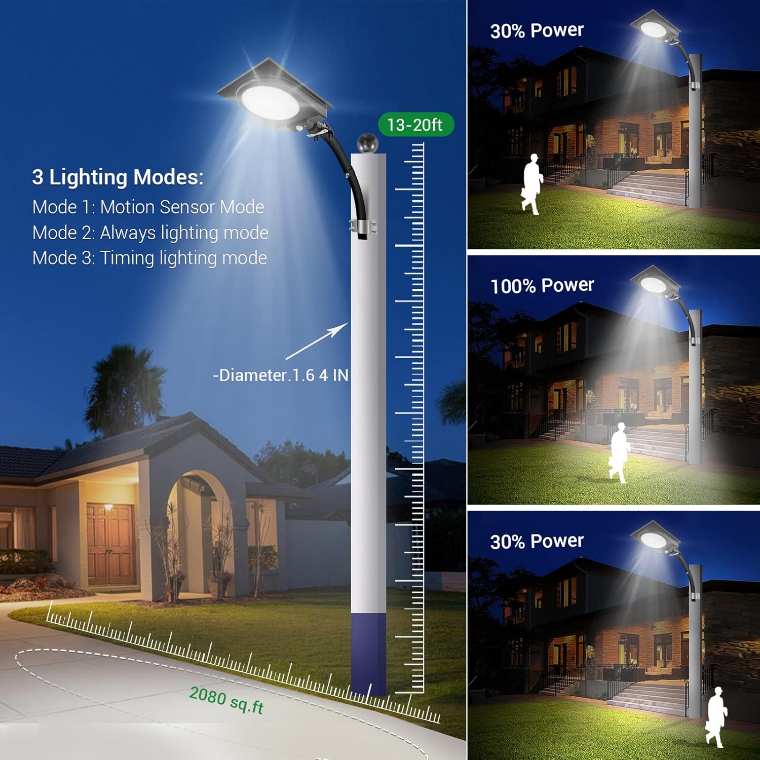 Outdoor Solar Barn Light, 80W Solar Led Security Flood Light Outdoor Motion Sensor, Super Bright 5000K White Dusk to Dawn IP66 Waterproof with Remote Control for Yard, Parking Lot