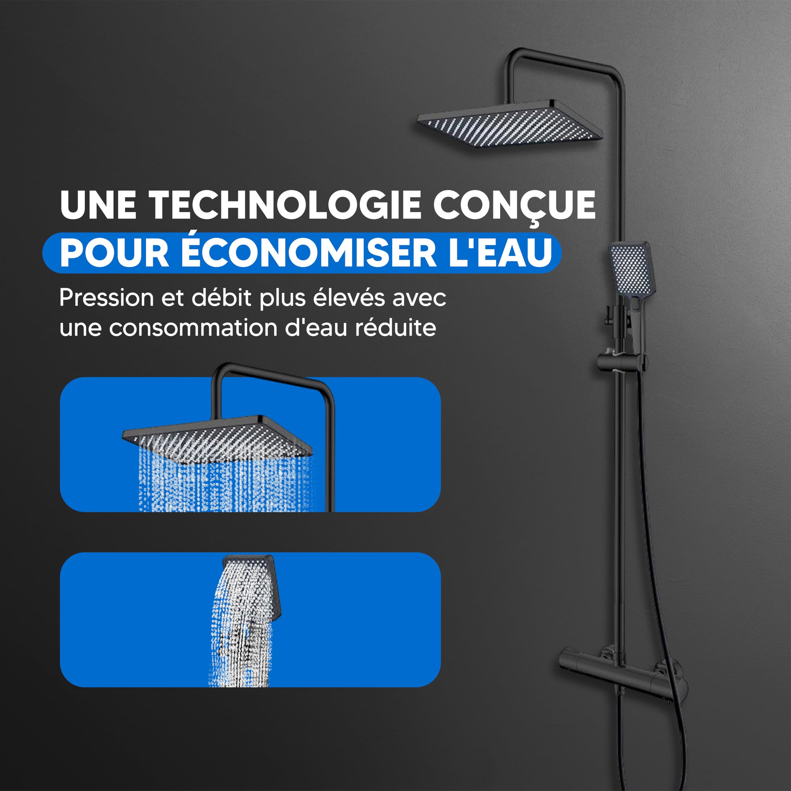 INEX EUROPA Colonne de Douche Thermostatique Noir Mat 2 Modes – Douchette et Pommeau Carré – Colonne de Douche Thermostat avec Sécurité Anti-Brûlure et Garantie 10 Ans Haute Qualité