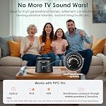 SIMOLIO Wireless TV Speakers for Seniors & Elderly, Bluetooth Speaker for Smart TV, 3 EQ Modes, Voice Highlighting, Portable TVs Speaker, 164ft Range, Support Optical/RCA/AUX, Bluetooth Connectivity