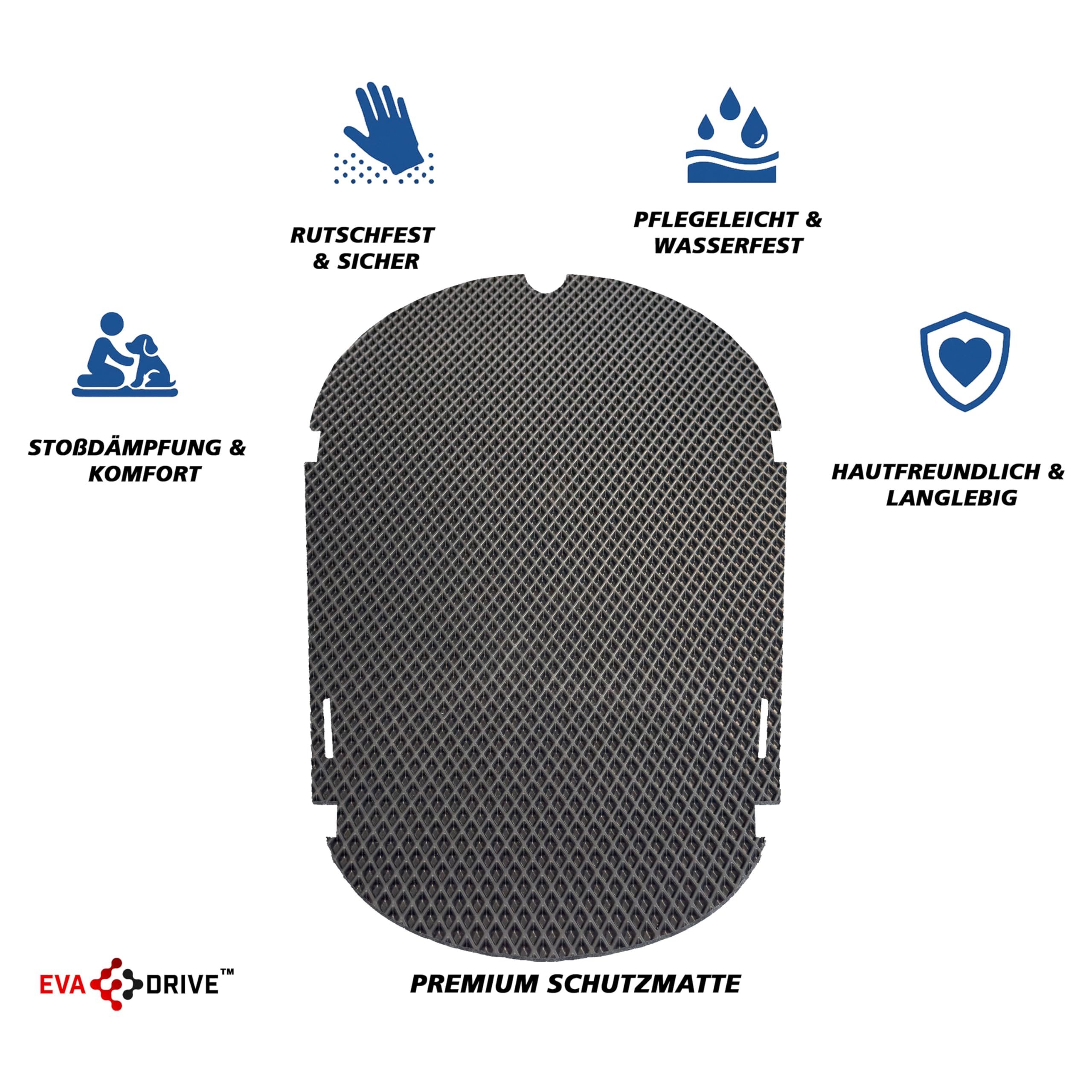 Premium Schutzmatte für Family Nihola Dog | Passgenaue Fußmatte | Rutschfester Bodenmatte Teppich | Lastenrad Zubehör | Pflegeleicht & Umweltfreundlich | Farbe Schwarz