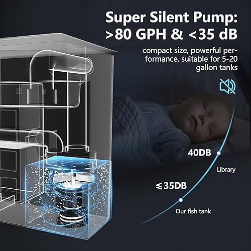 Miniatura 7 de Wonderfactory Filtro de 80 GPH para tanque de peces de 1 a 5 galones, filtro de acuario pequeño ultra silencioso incluido esponja de filtración de