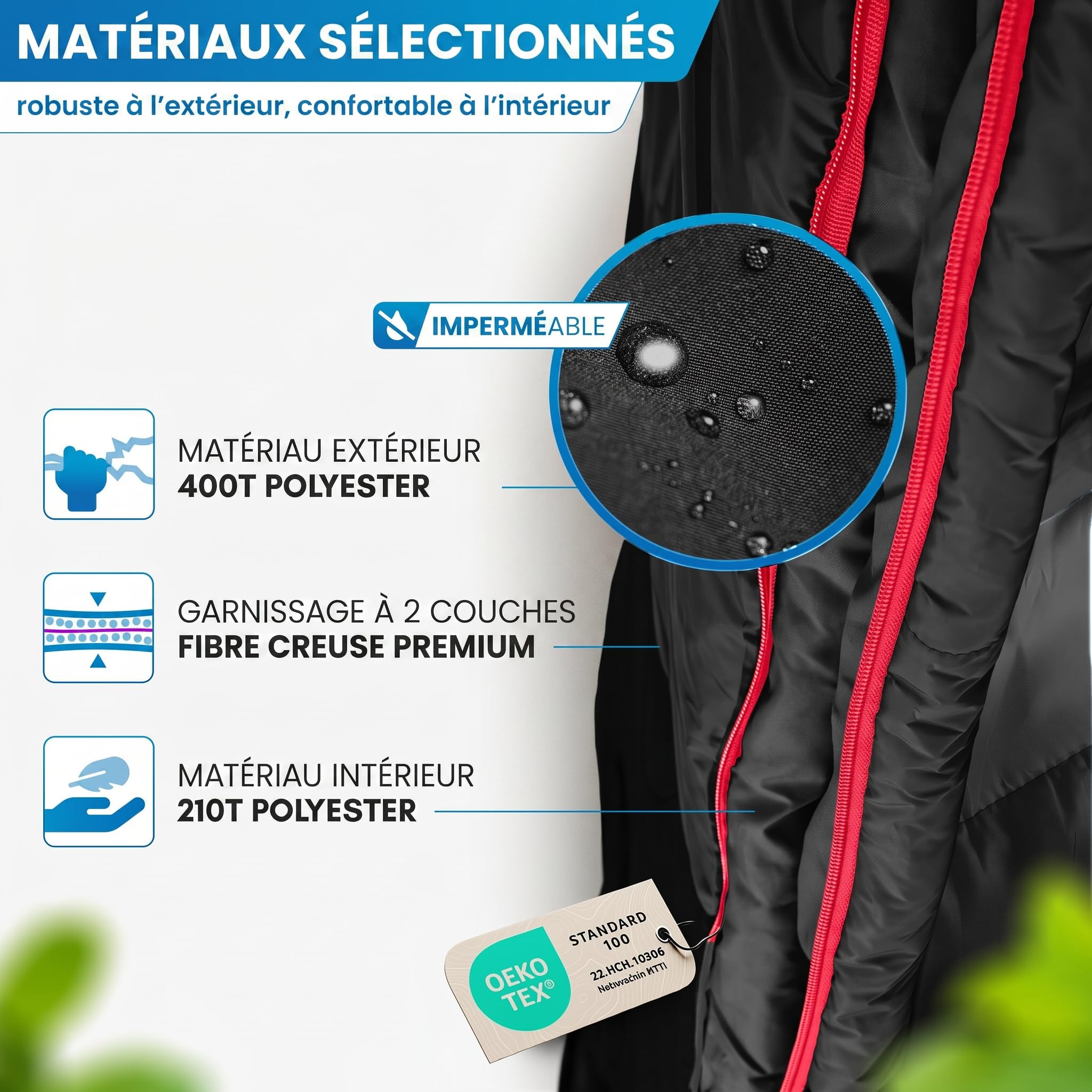 NORDMUT® Sac de Couchage Couverture Adulte avec Fermeture éclair YKK à Double Sens – Format Compact & ultraléger 1600 g – 3 Saisons (250 GSM) – Sac de Couchage pour Camping, Outdoor & Festivals