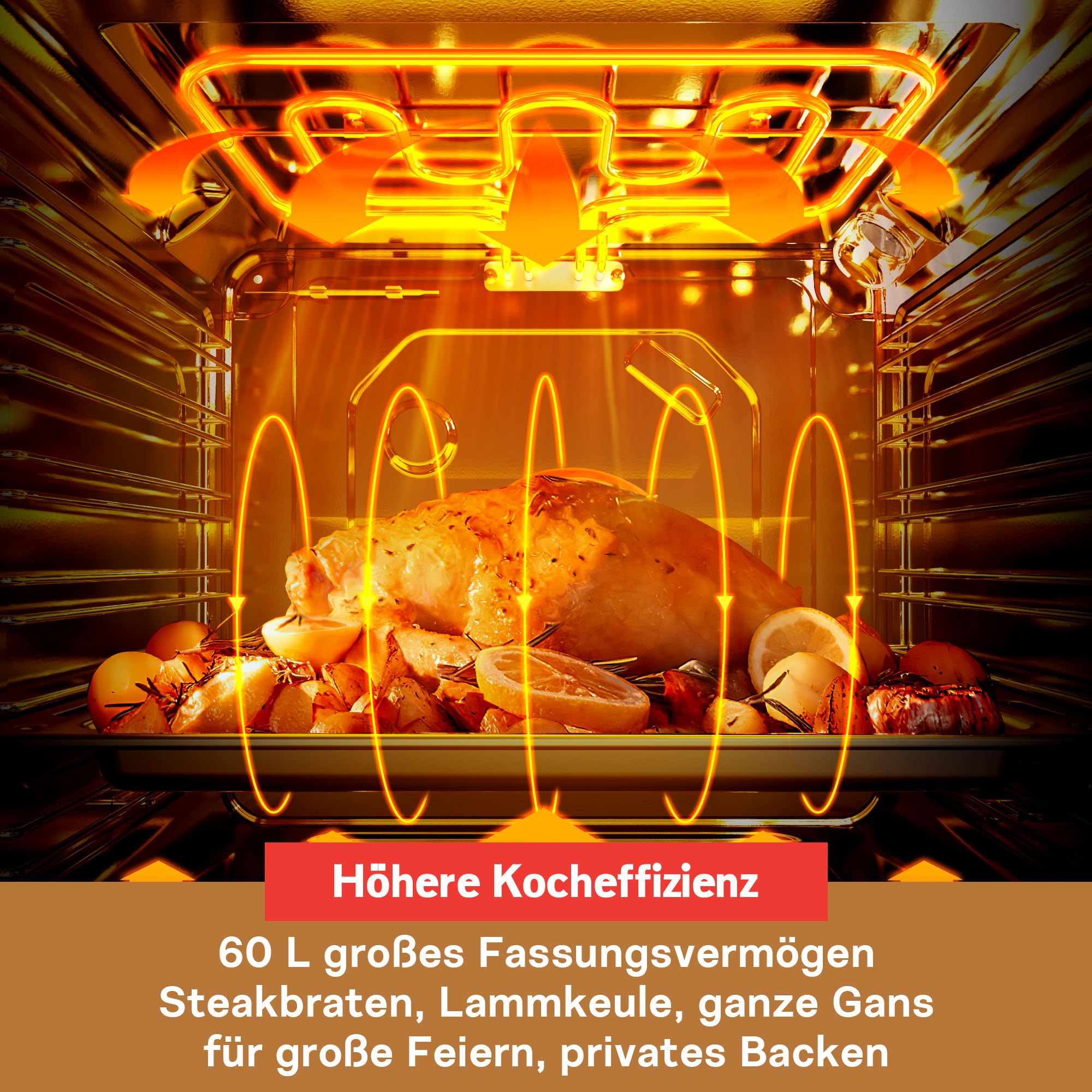 Karinear Einbau-Küchenset, 60 cm Induktionskochfeld 4 Platten 3500W & 60L Backofen Umluft 2200W, Touch/Drehknopf, Kindersicherung, Timer, Energieklasse A, 220-240V mit Stecker